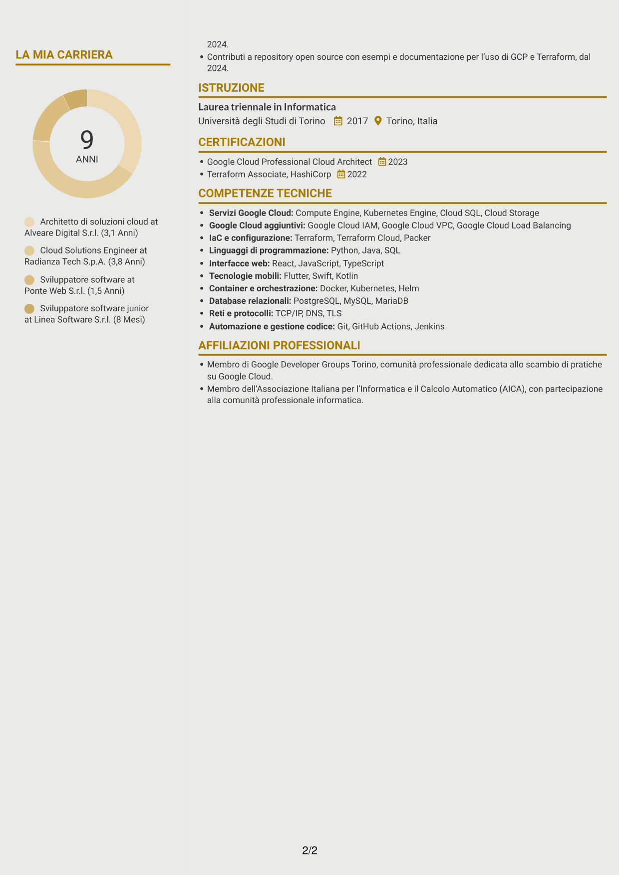 CV Dinamico (formato a due colonne con icone): Architetto di soluzioni IT - GCP, pagina 2