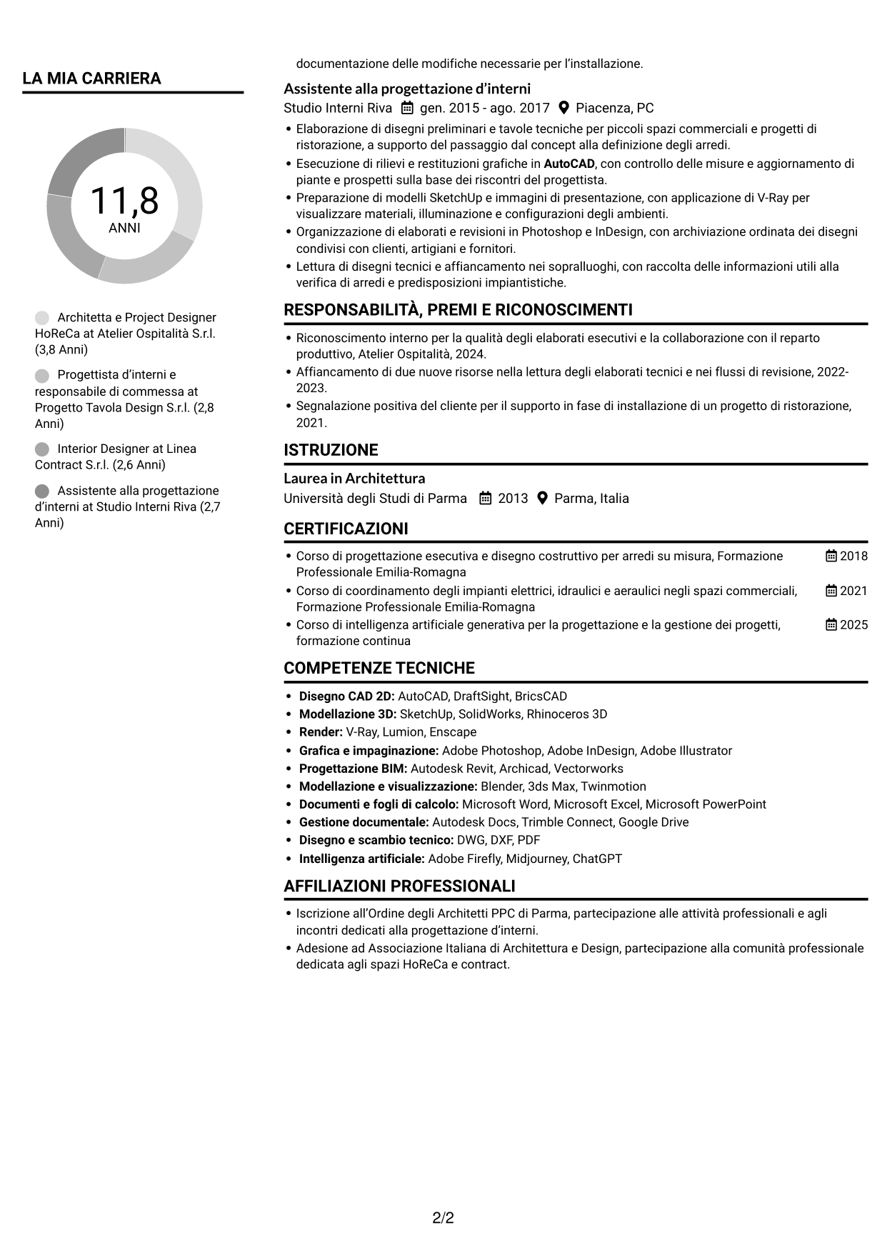 CV Compatto (formato sobrio a due colonne con foto): Architetto / Interior Designer - Progettazione HoReCa, pagina 2
