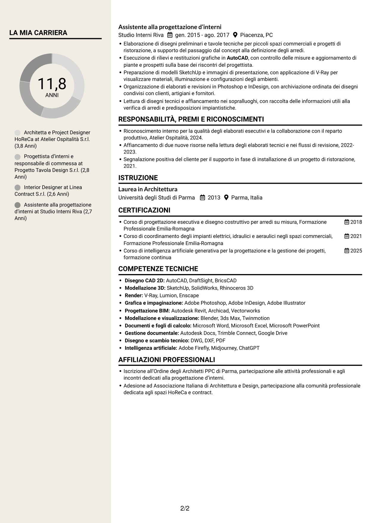CV Intraprendente (formato a due colonne con intestazione centrata senza foto): Architetto / Interior Designer - Progettazione HoReCa, pagina 2