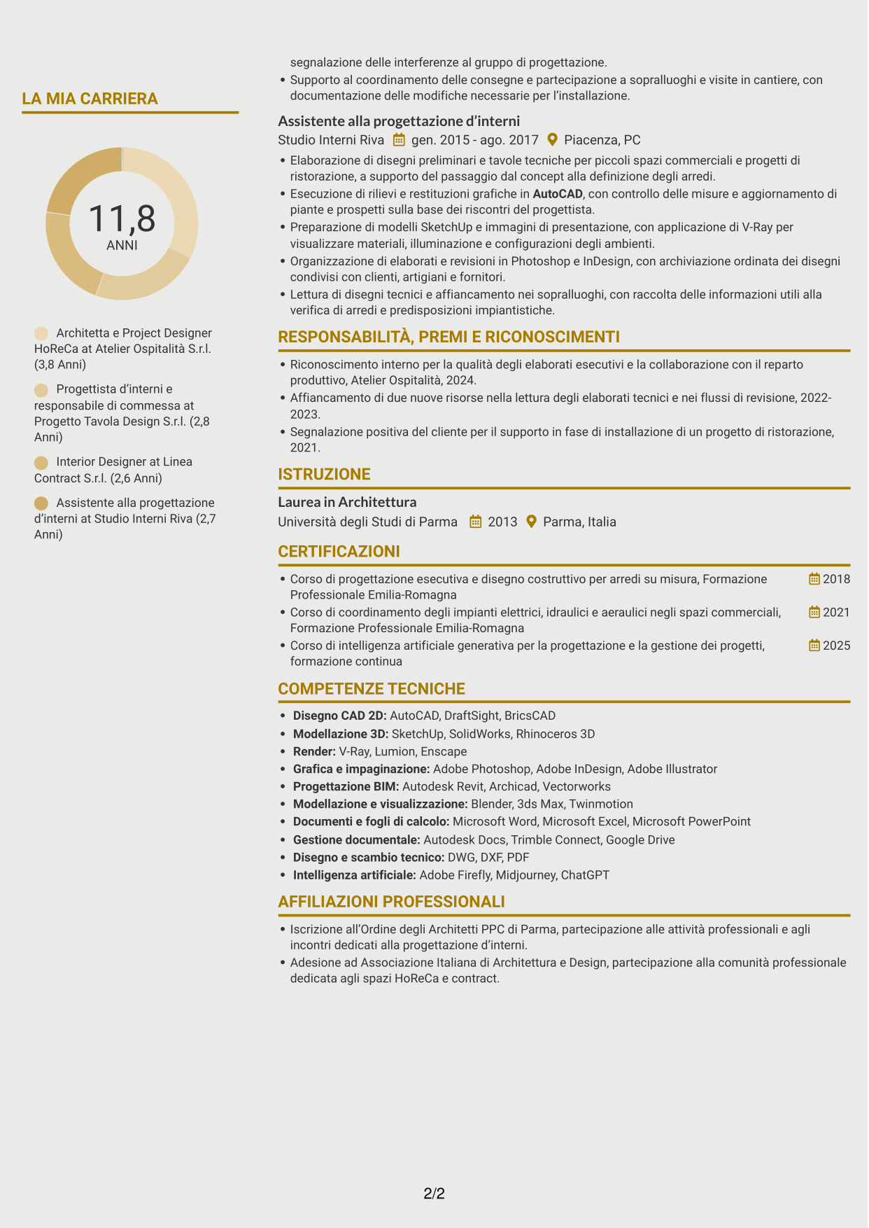 CV Dinamico (formato a due colonne con icone): Architetto / Interior Designer - Progettazione HoReCa, pagina 2