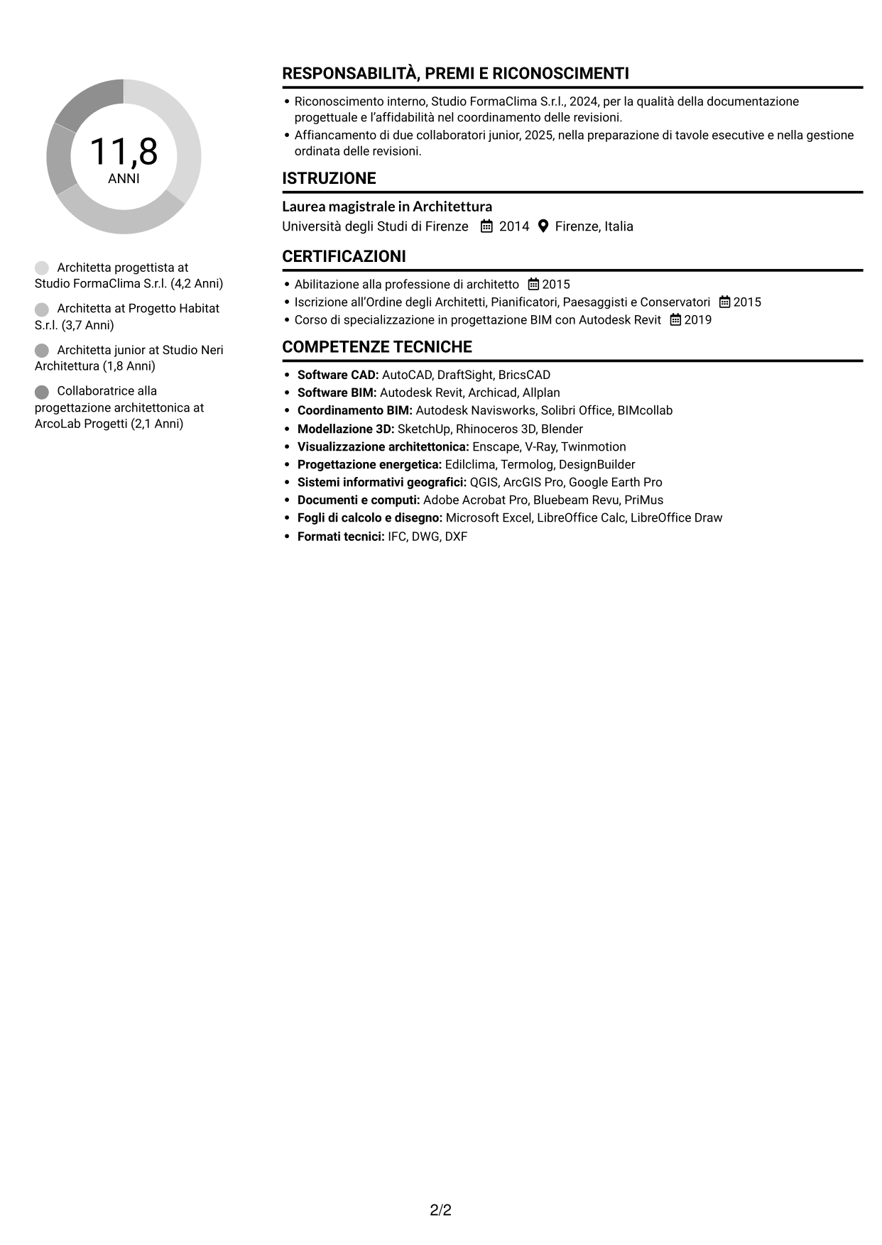 CV Compatto (formato sobrio a due colonne con foto): Architetto - Progettazione BIM sostenibile, pagina 2