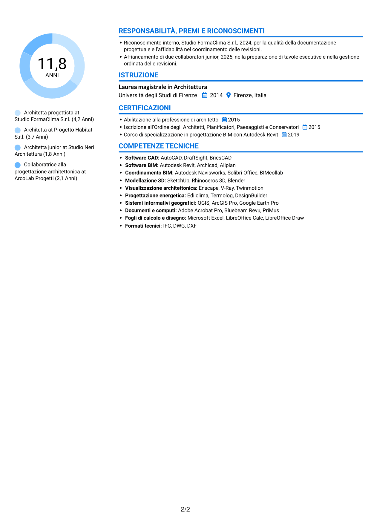CV Audace (formato a due colonne con accenti colorati e foto): Architetto - Progettazione BIM sostenibile, pagina 2