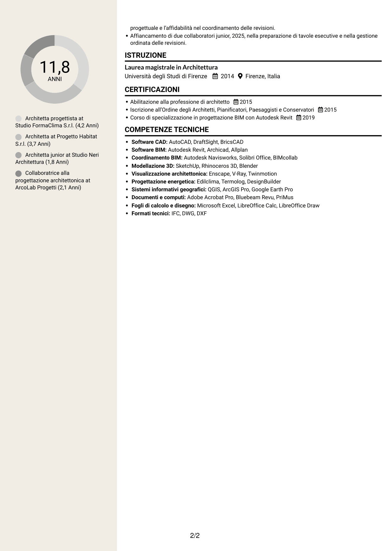 CV Intraprendente (formato a due colonne con intestazione centrata senza foto): Architetto - Progettazione BIM sostenibile, pagina 2