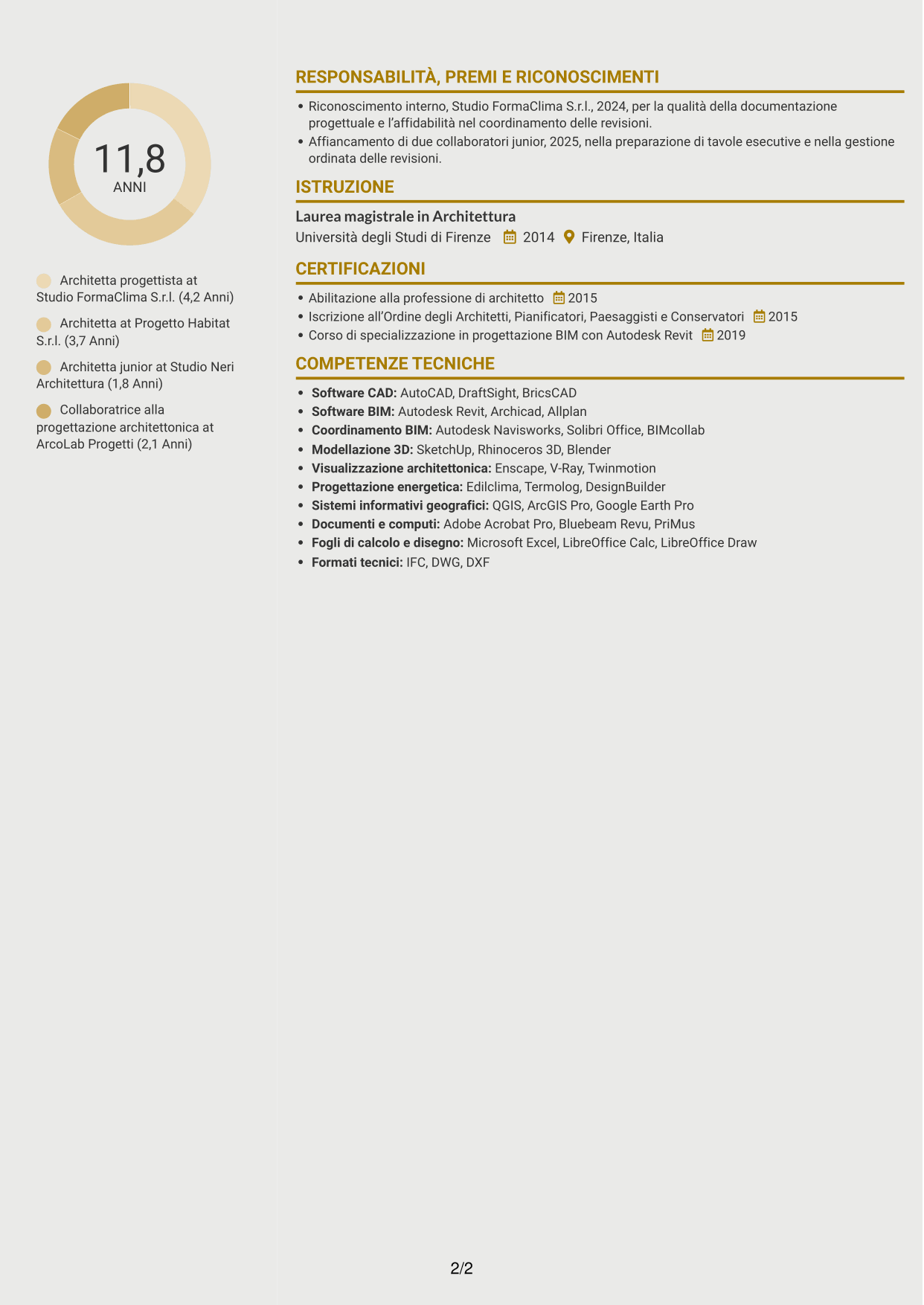 CV Dinamico (formato a due colonne con icone): Architetto - Progettazione BIM sostenibile, pagina 2