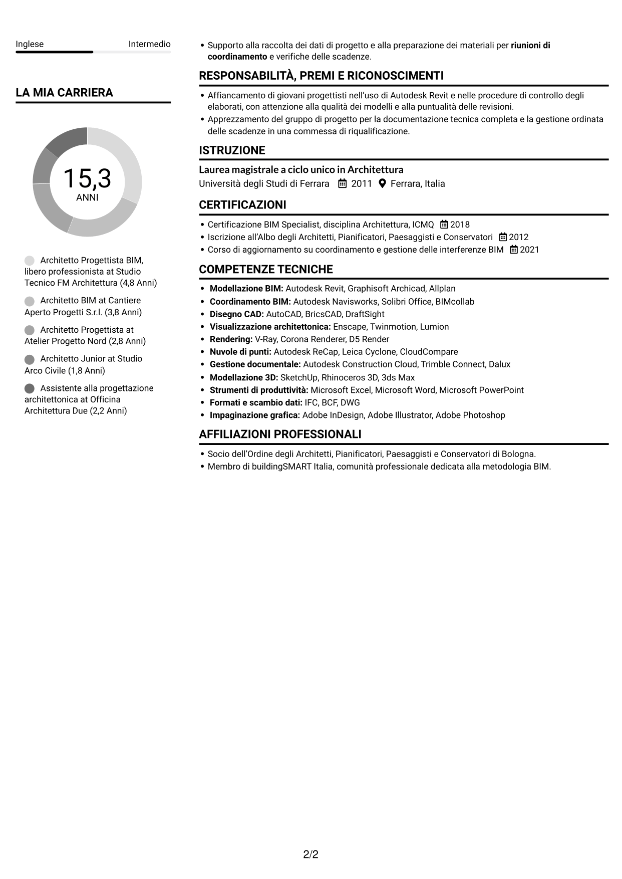CV Compatto (formato sobrio a due colonne con foto): Architetto Progettista BIM, pagina 2