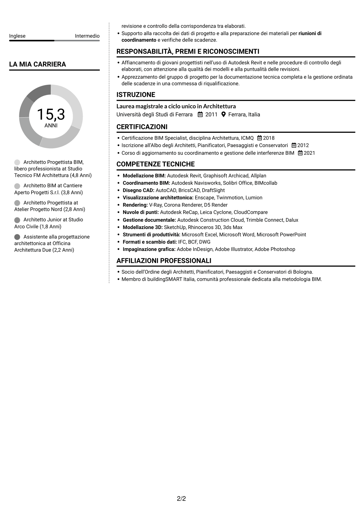 CV Moderno (formato a due colonne con foto a sinistra e separatore): Architetto Progettista BIM, pagina 2