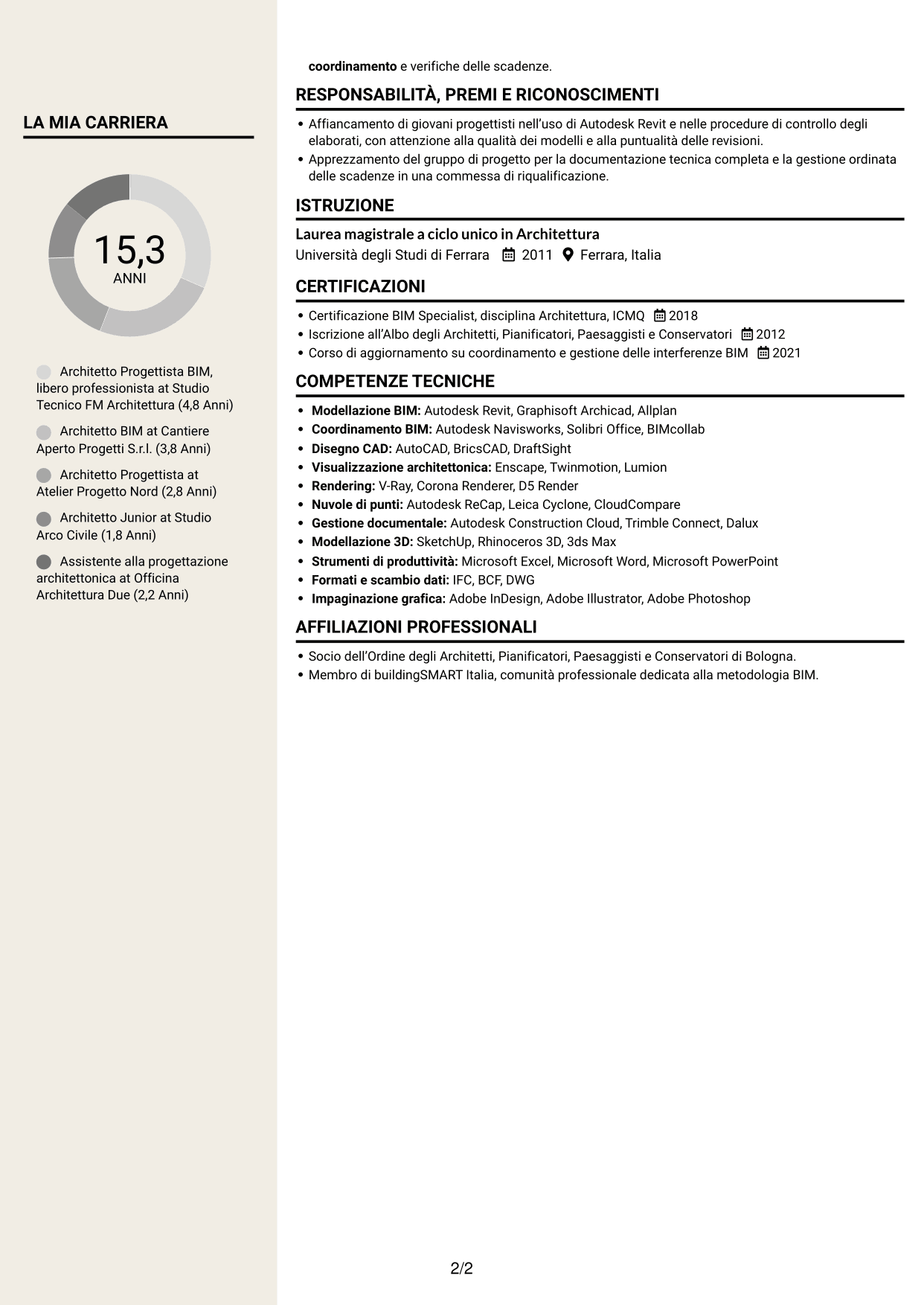 CV Intraprendente (formato a due colonne con intestazione centrata senza foto): Architetto Progettista BIM, pagina 2