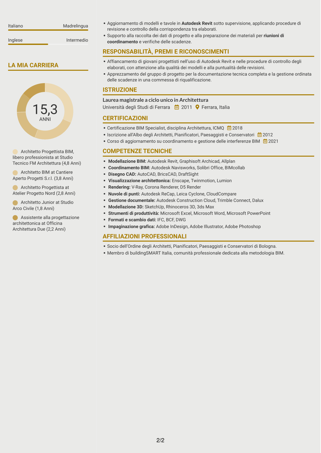 CV Dinamico (formato a due colonne con icone): Architetto Progettista BIM, pagina 2