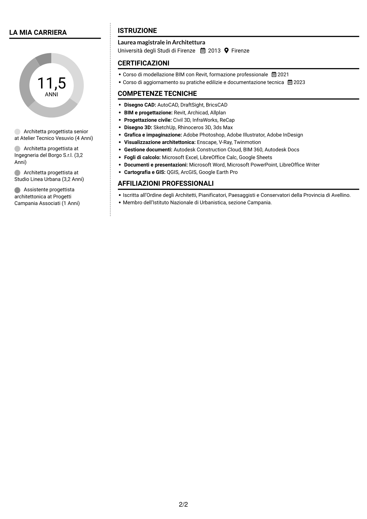 CV Moderno (formato a due colonne con foto a sinistra e separatore): Architetto progettista - Progettazione edilizia e urbanistica, pagina 2
