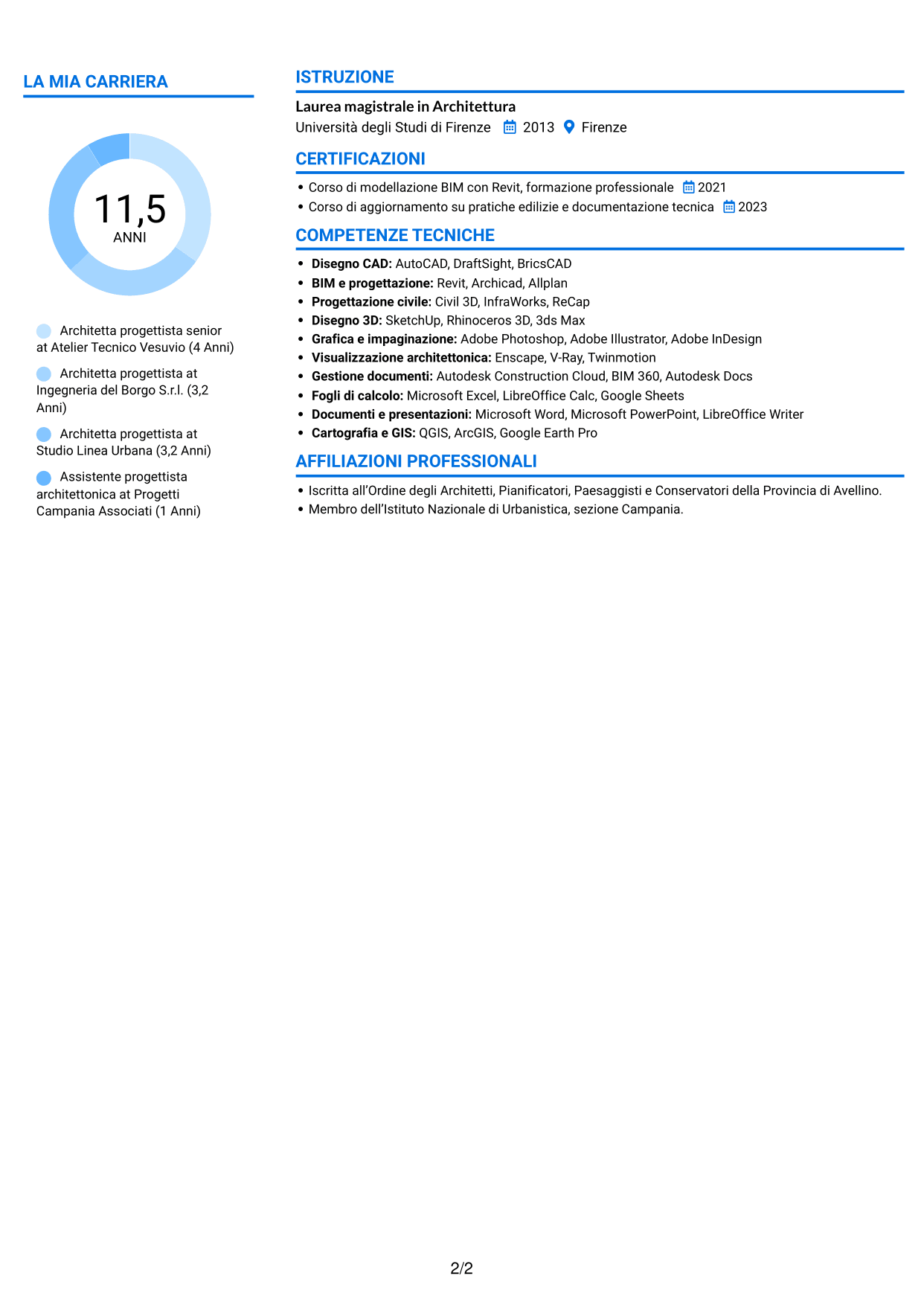 CV Audace (formato a due colonne con accenti colorati e foto): Architetto progettista - Progettazione edilizia e urbanistica, pagina 2