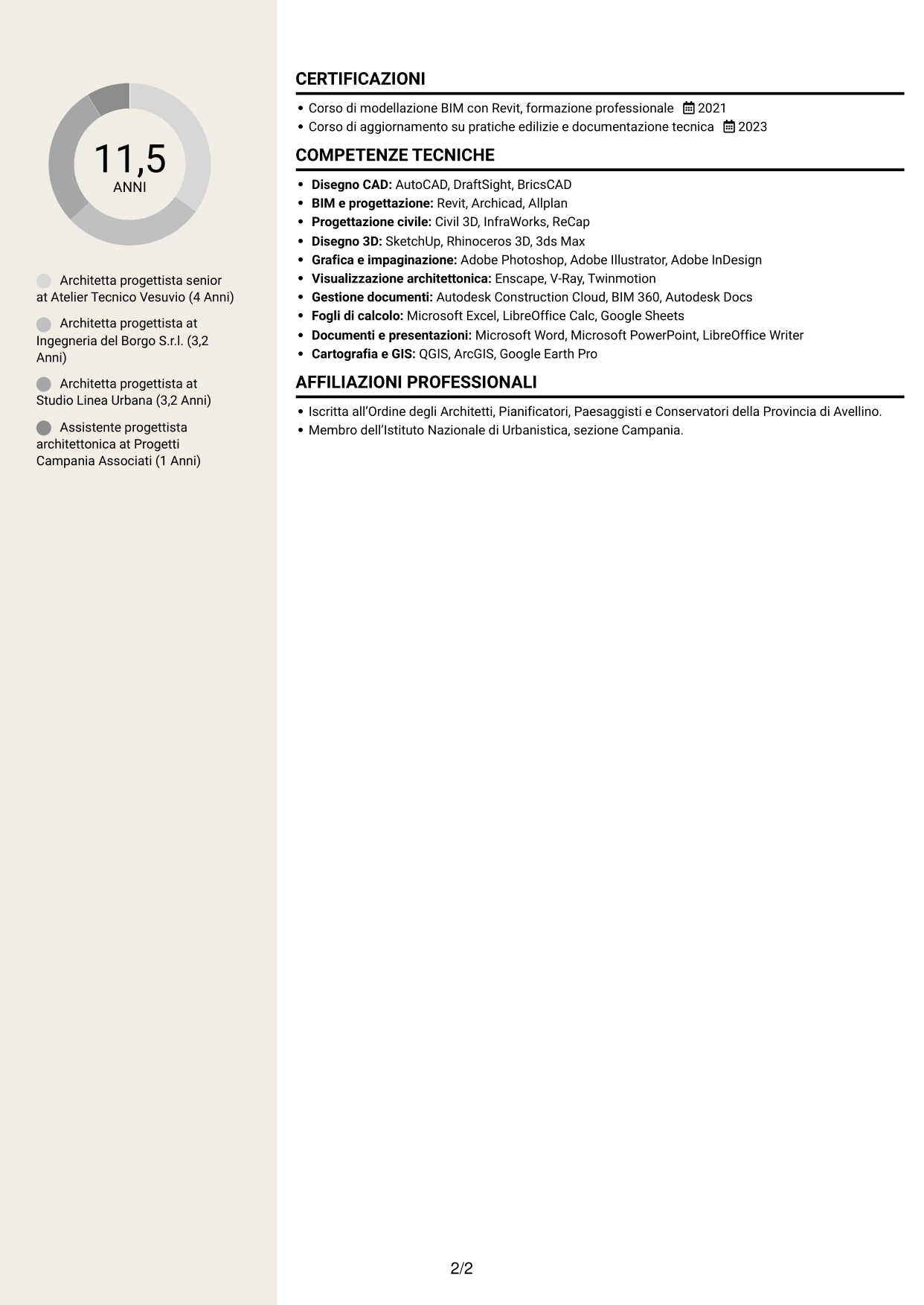 CV Intraprendente (formato a due colonne con intestazione centrata senza foto): Architetto progettista - Progettazione edilizia e urbanistica, pagina 2