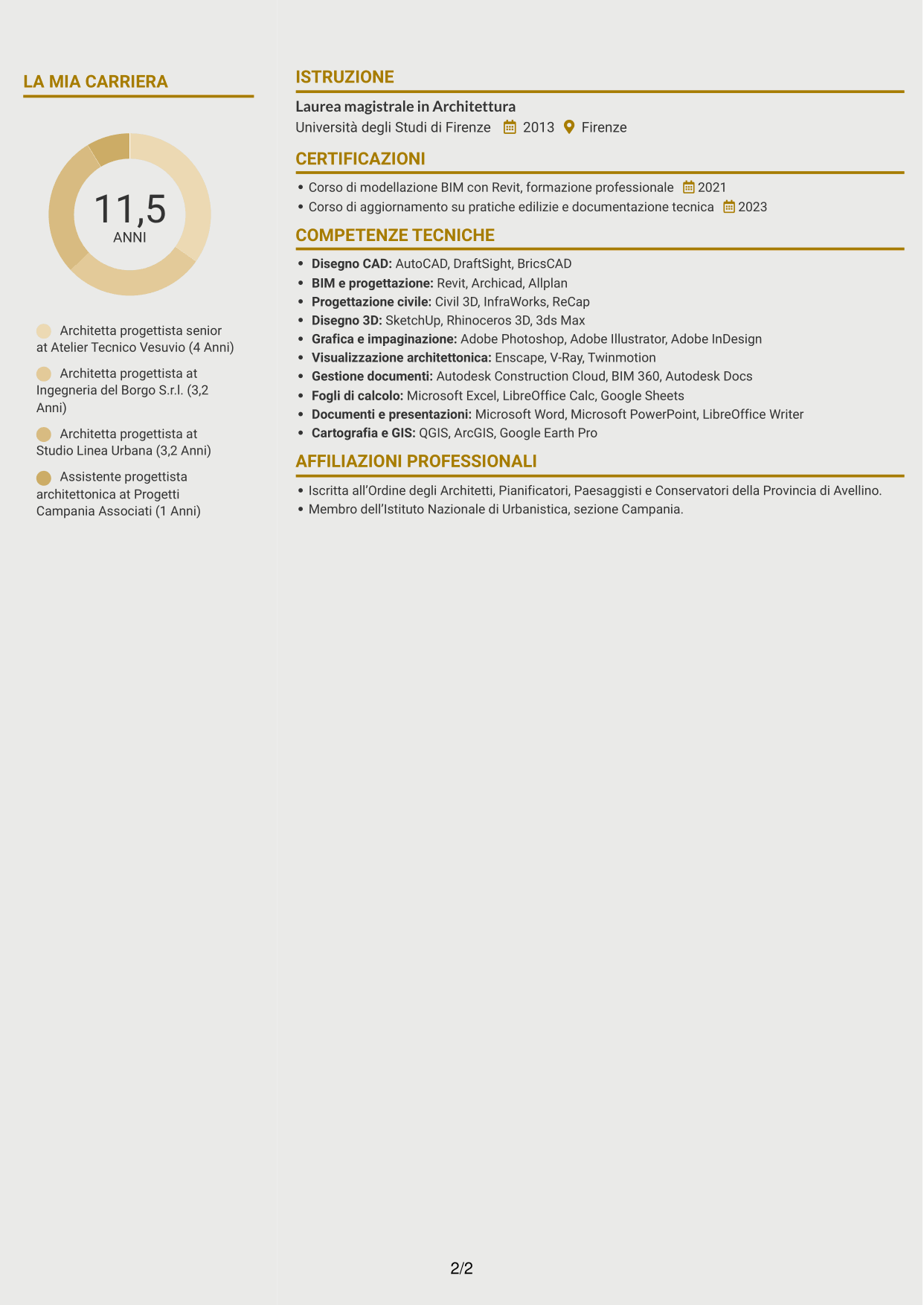 CV Dinamico (formato a due colonne con icone): Architetto progettista - Progettazione edilizia e urbanistica, pagina 2