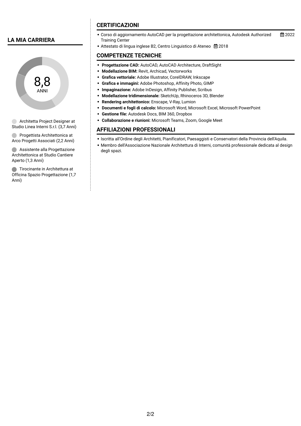 CV Moderno (formato a due colonne con foto a sinistra e separatore): Architetto Project Designer - Progettazione Retail, pagina 2