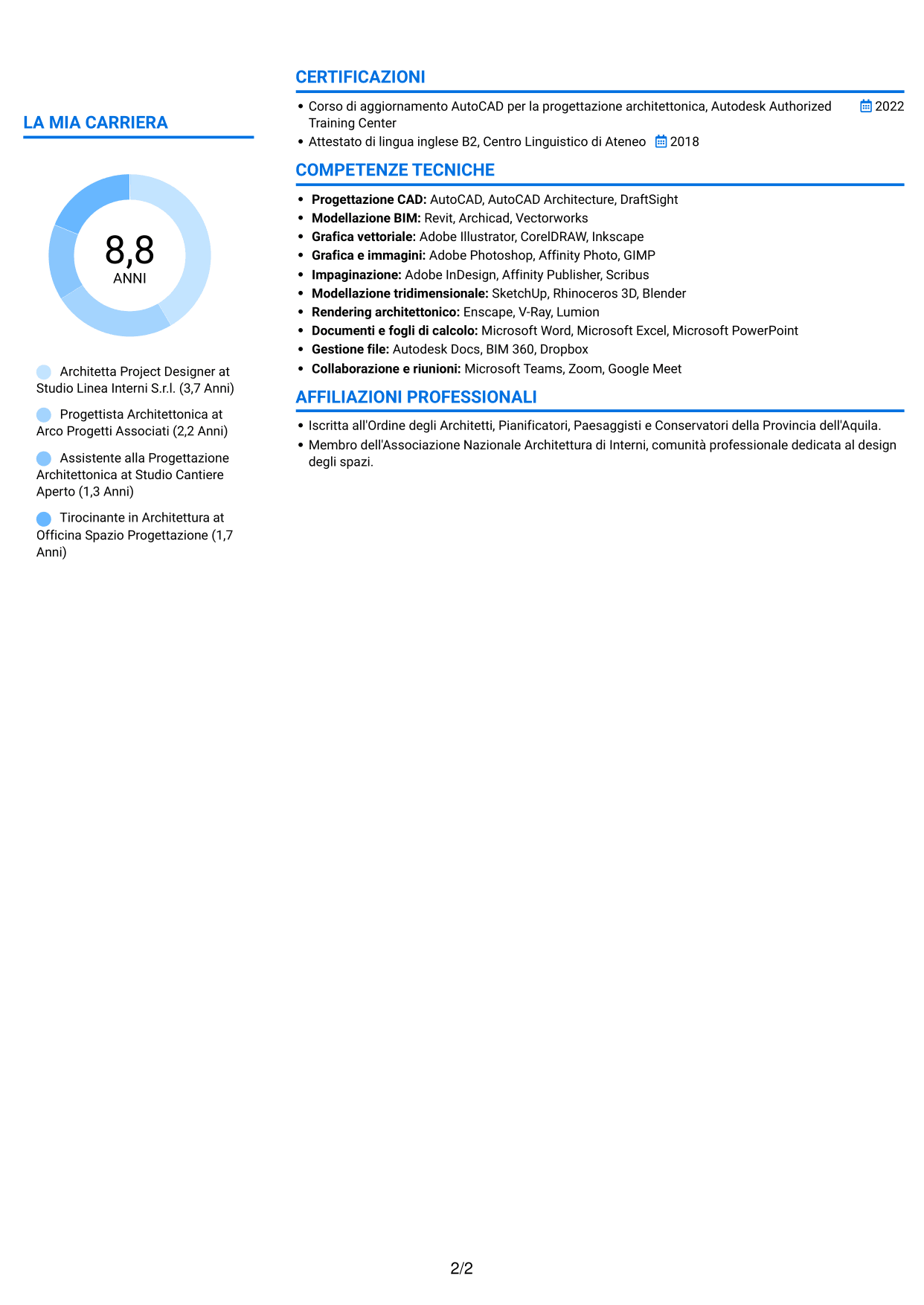 CV Audace (formato a due colonne con accenti colorati e foto): Architetto Project Designer - Progettazione Retail, pagina 2