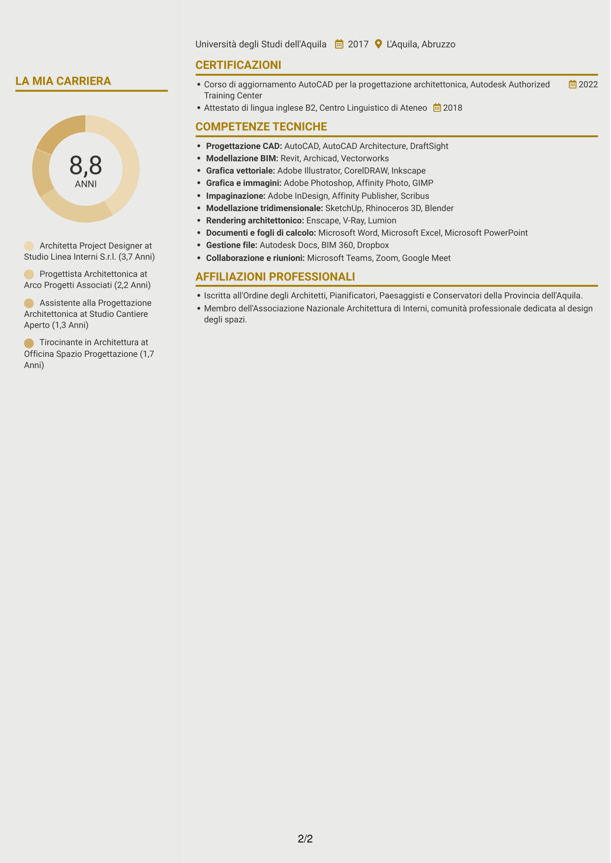 CV Dinamico (formato a due colonne con icone): Architetto Project Designer - Progettazione Retail, pagina 2