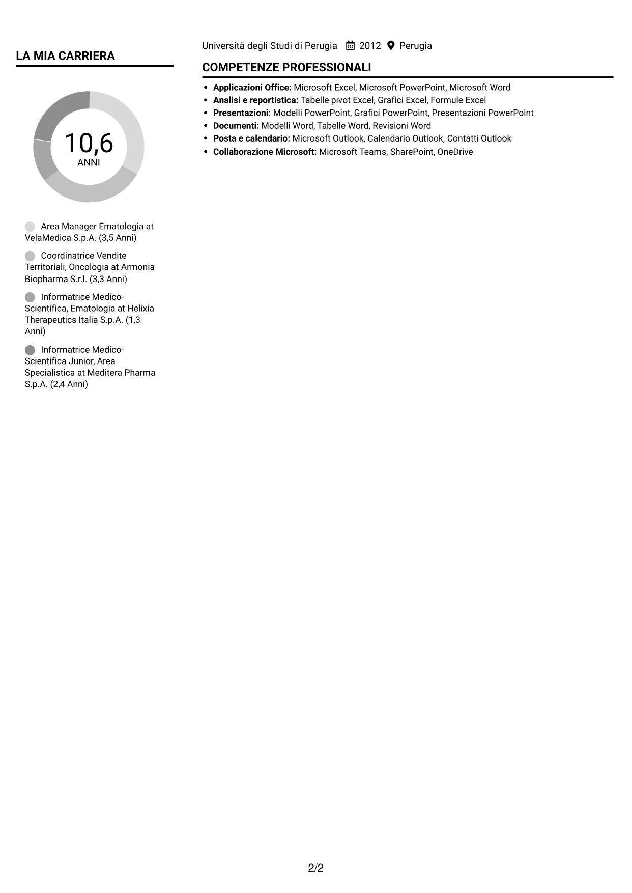 CV Compatto (formato sobrio a due colonne con foto): Area Manager - Ematologia CAR-T, pagina 2