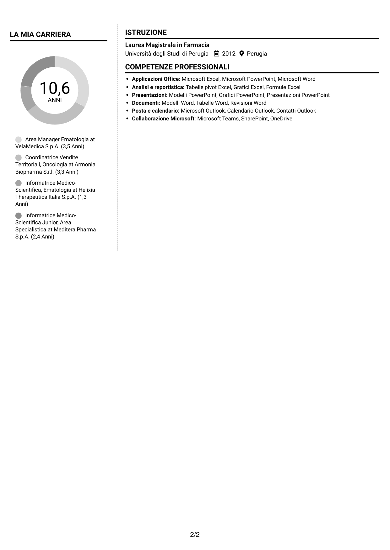 CV Moderno (formato a due colonne con foto a sinistra e separatore): Area Manager - Ematologia CAR-T, pagina 2