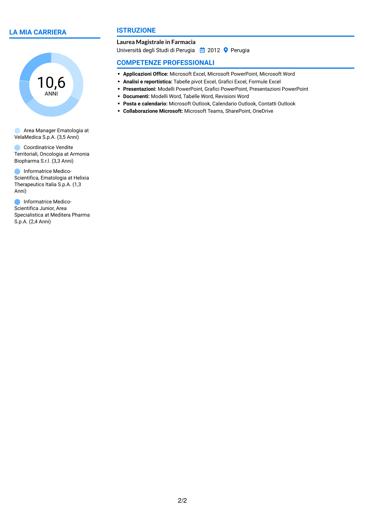 CV Audace (formato a due colonne con accenti colorati e foto): Area Manager - Ematologia CAR-T, pagina 2