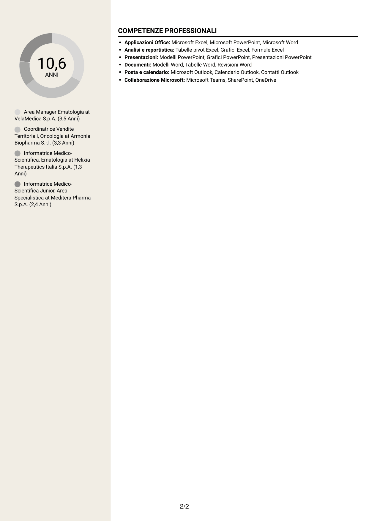 CV Intraprendente (formato a due colonne con intestazione centrata senza foto): Area Manager - Ematologia CAR-T, pagina 2