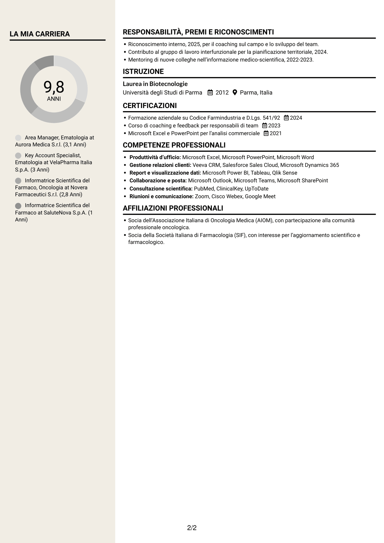 CV Intraprendente (formato a due colonne con intestazione centrata senza foto): Area Manager - Ematologia, pagina 2