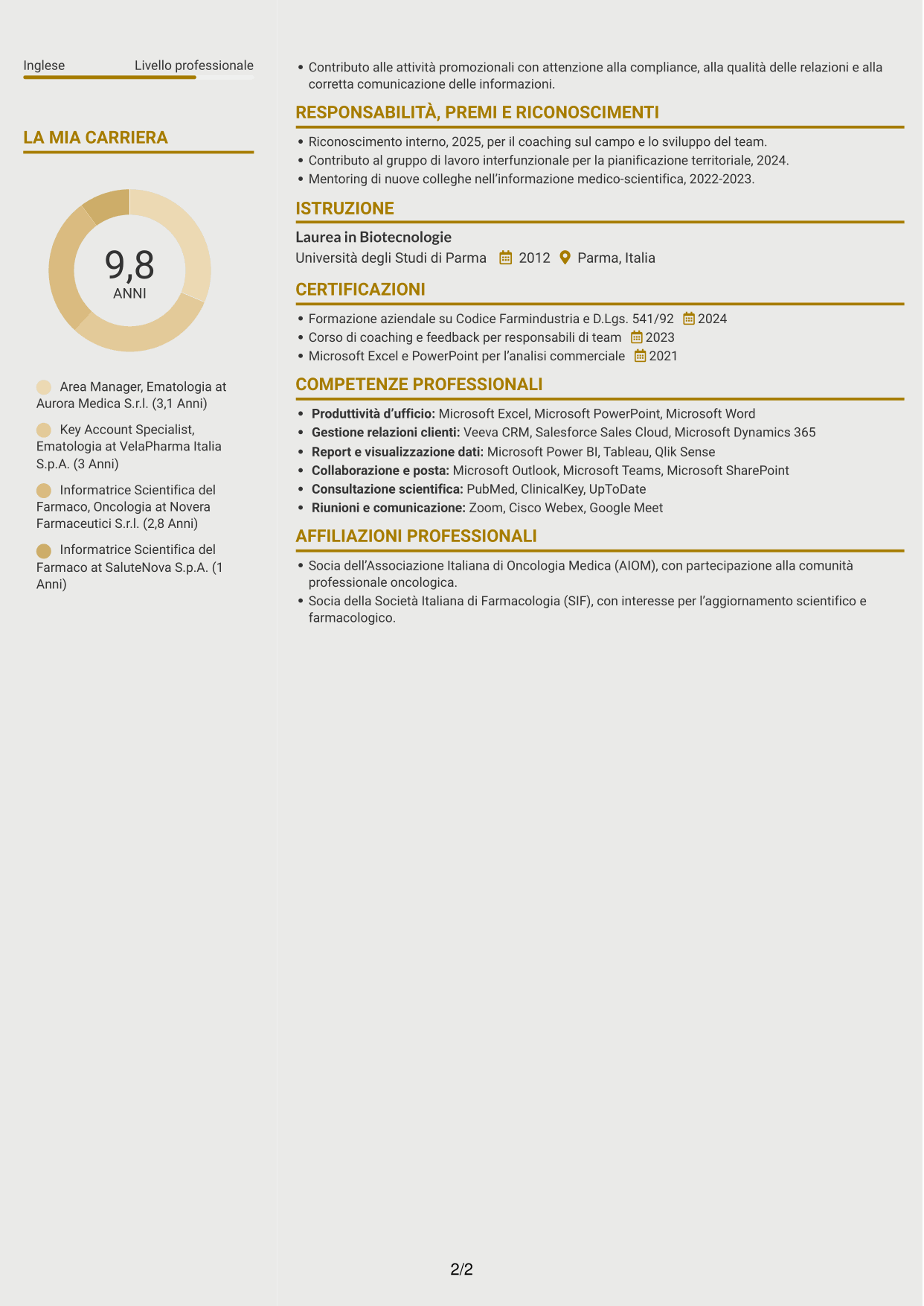 CV Dinamico (formato a due colonne con icone): Area Manager - Ematologia, pagina 2