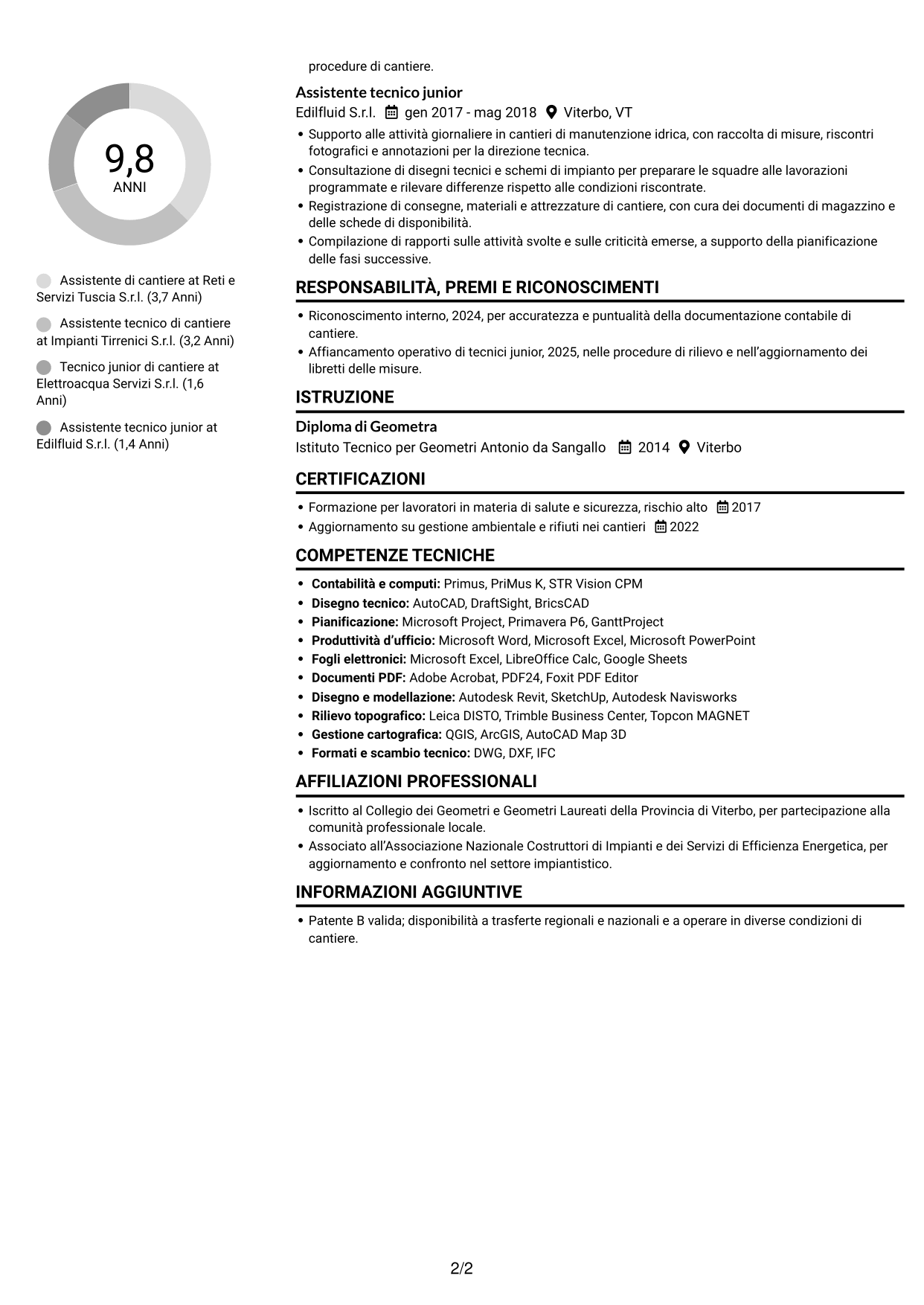 CV Compatto (formato sobrio a due colonne con foto): Assistente di cantiere - Impianti idrici ed elettrici, pagina 2