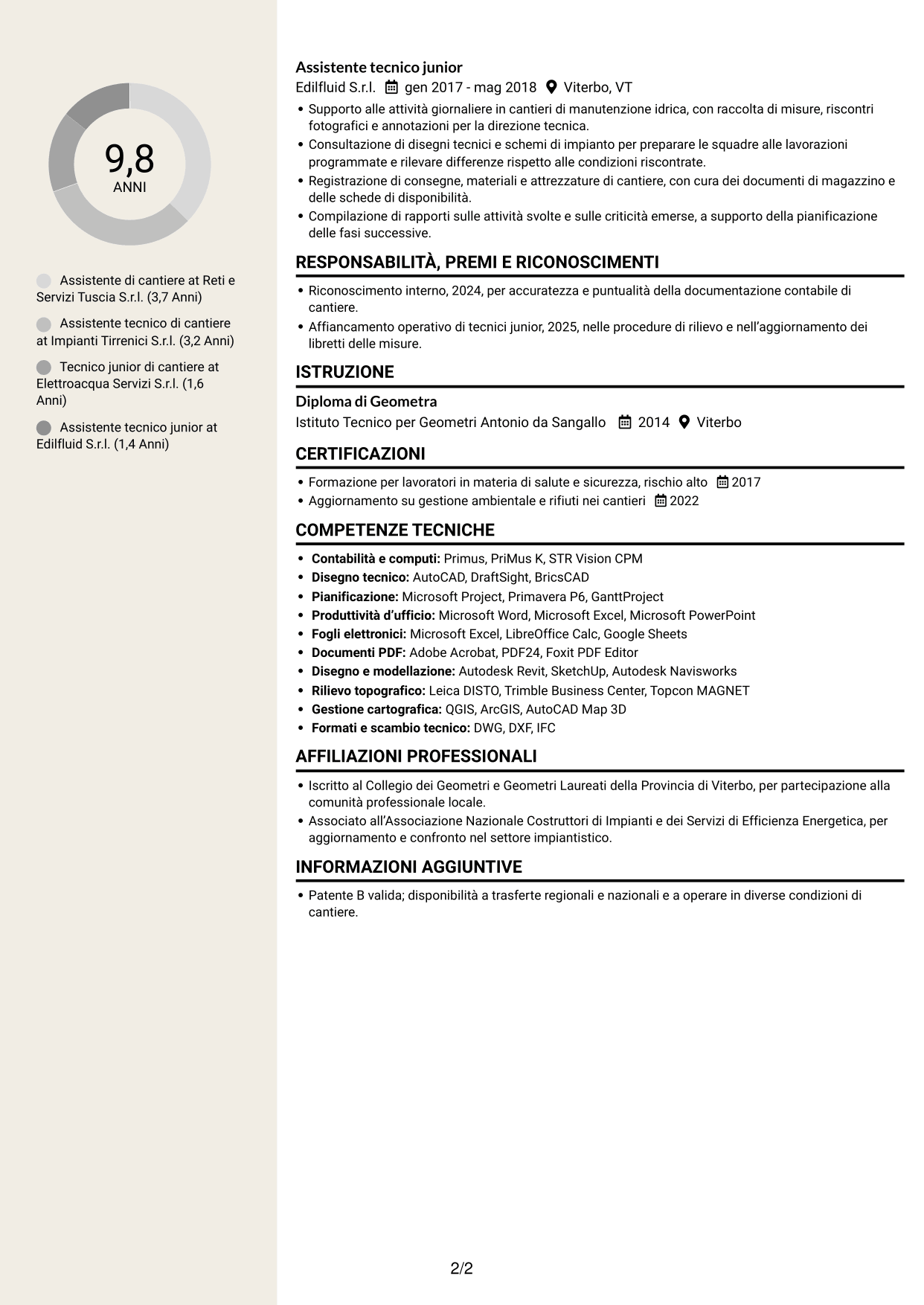CV Intraprendente (formato a due colonne con intestazione centrata senza foto): Assistente di cantiere - Impianti idrici ed elettrici, pagina 2
