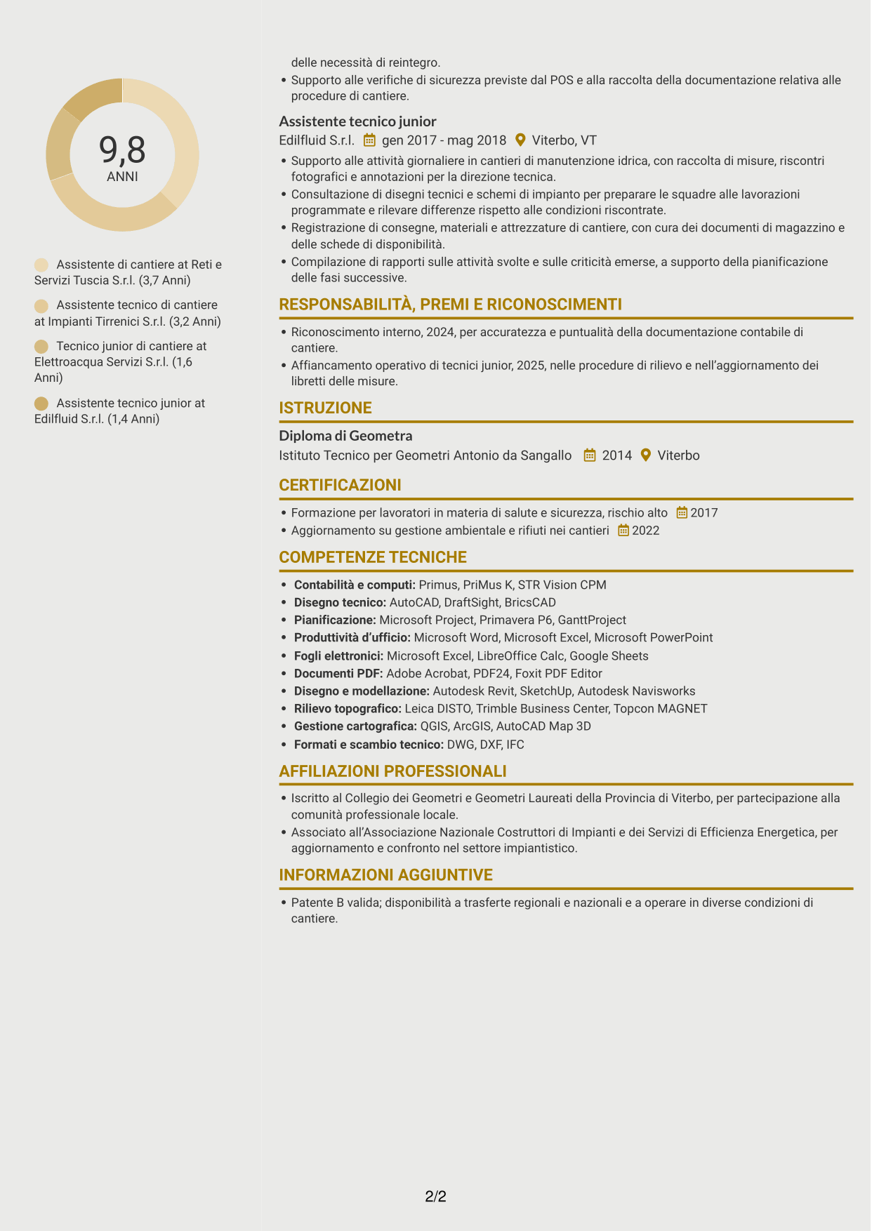 CV Dinamico (formato a due colonne con icone): Assistente di cantiere - Impianti idrici ed elettrici, pagina 2