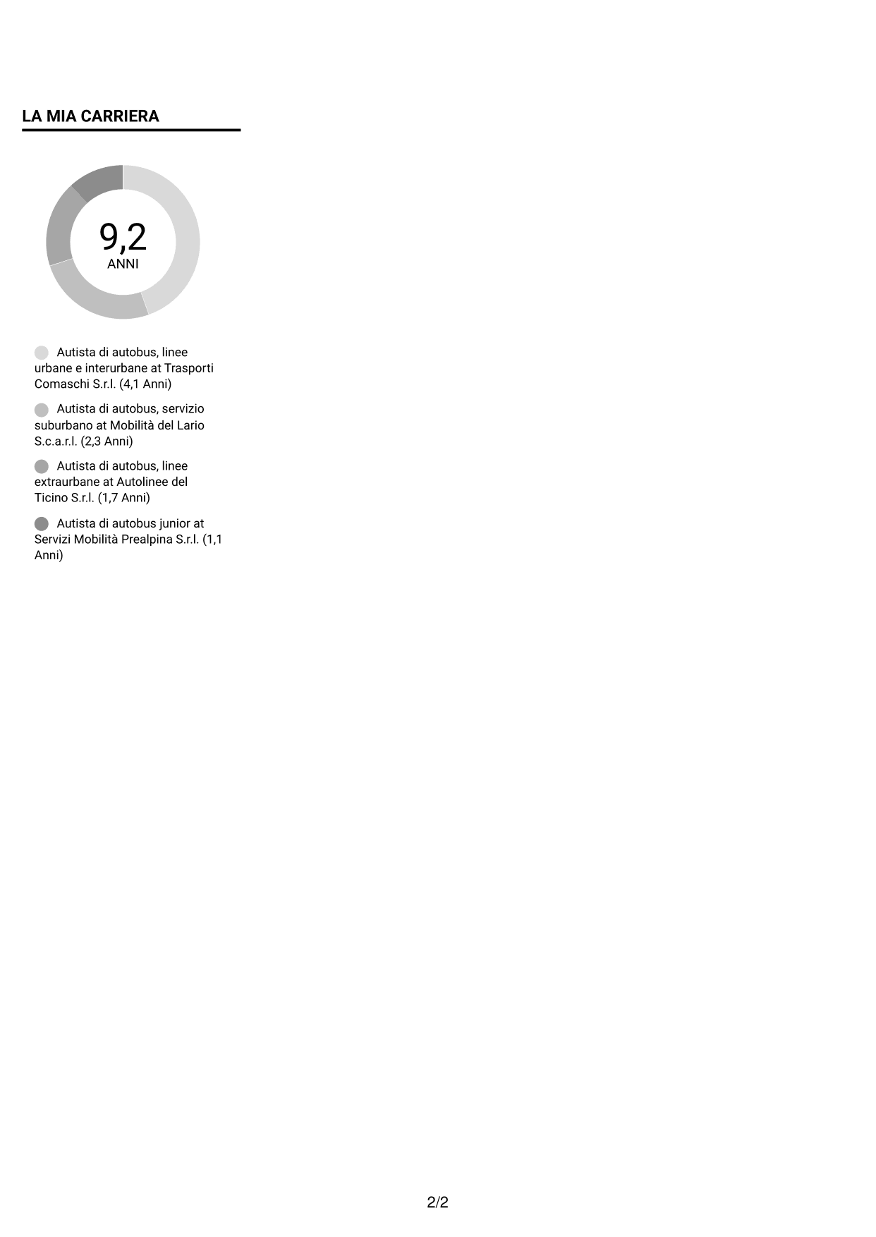 CV Compatto (formato sobrio a due colonne con foto): Autista di autobus - Trasporto pubblico, pagina 2