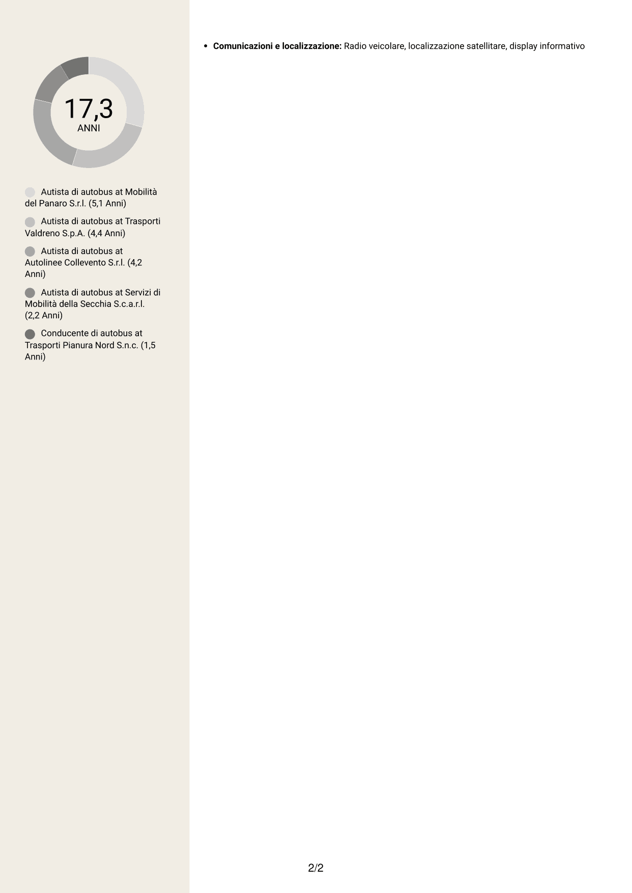 CV Intraprendente (formato a due colonne con intestazione centrata senza foto): Autista di autobus - Trasporto urbano e interurbano, pagina 2