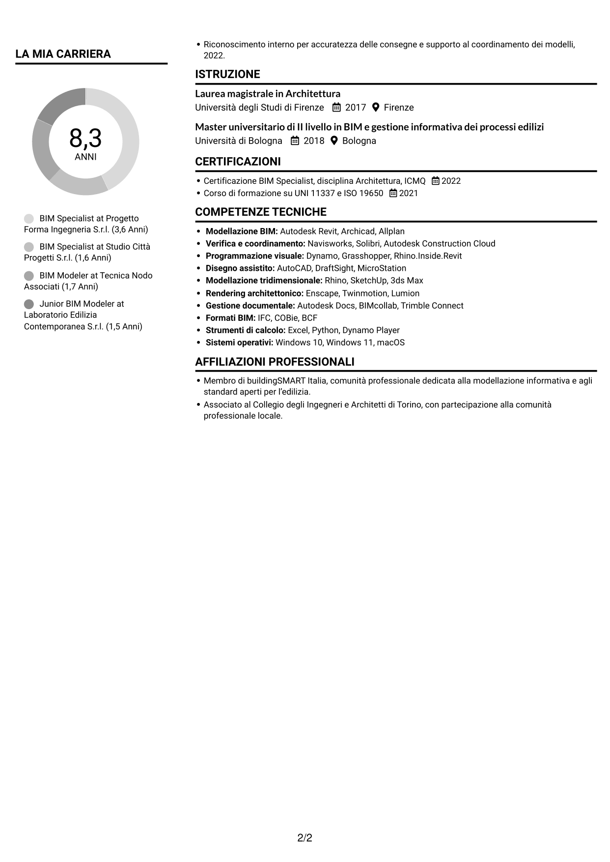 CV Compatto (formato sobrio a due colonne con foto): BIM Specialist - Modellazione e coordinamento, pagina 2