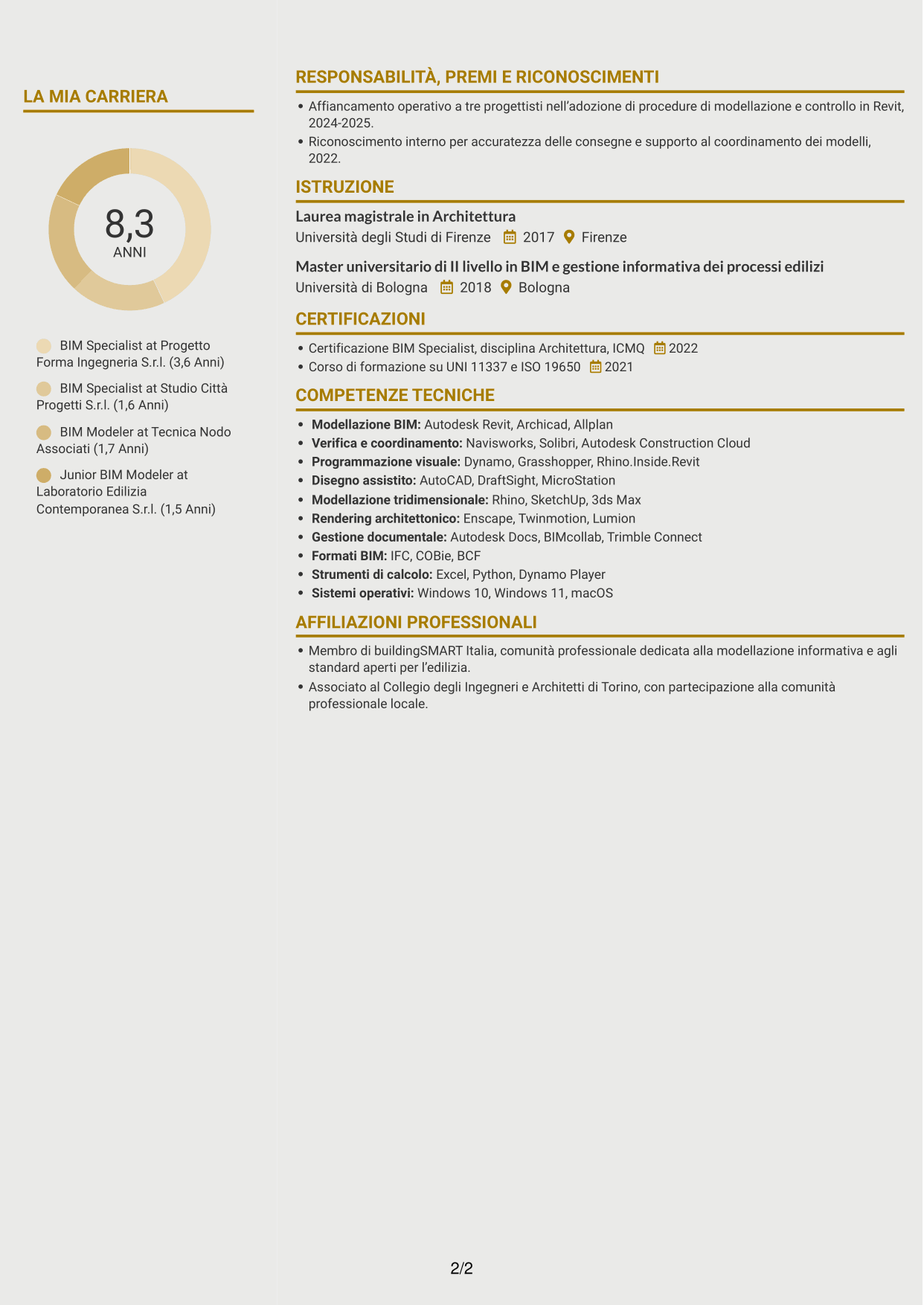 CV Dinamico (formato a due colonne con icone): BIM Specialist - Modellazione e coordinamento, pagina 2