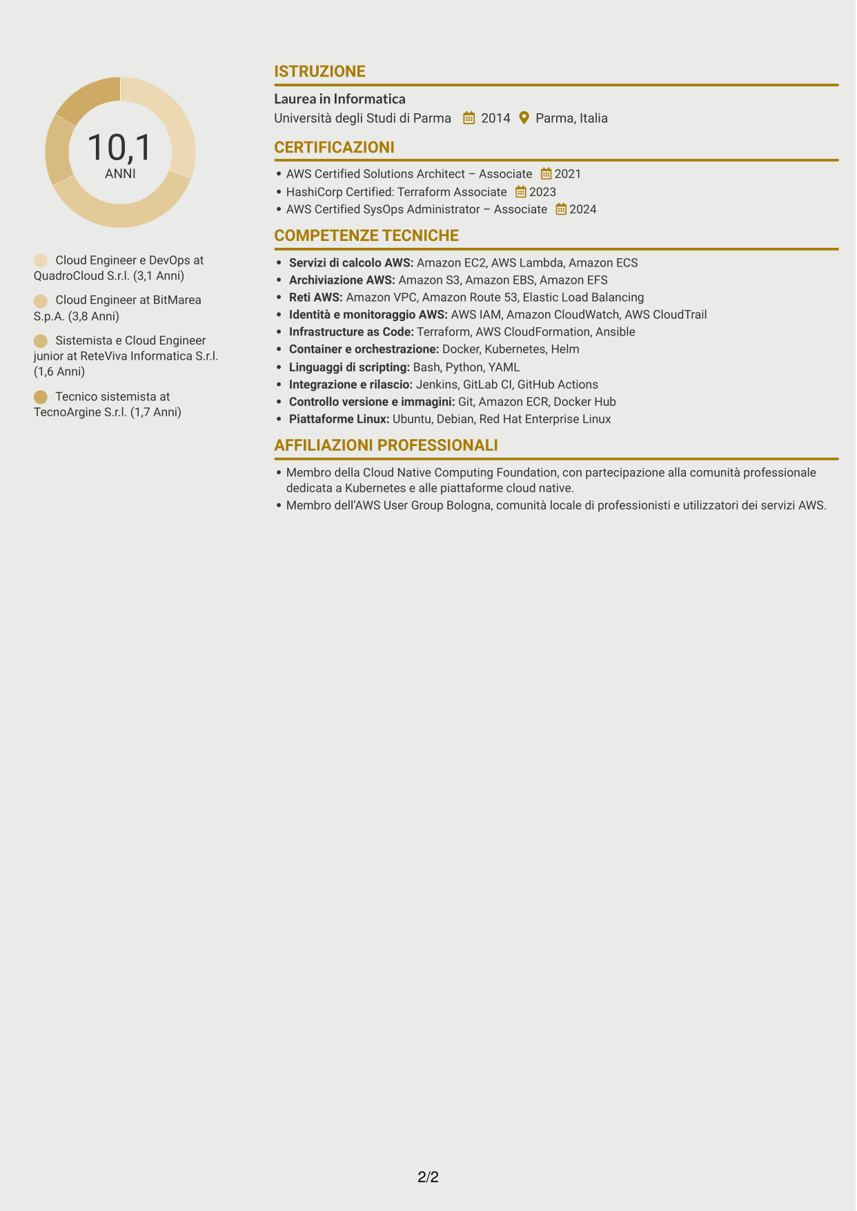 CV Dinamico (formato a due colonne con icone): Cloud Engineer e DevOps - AWS e Kubernetes, pagina 2