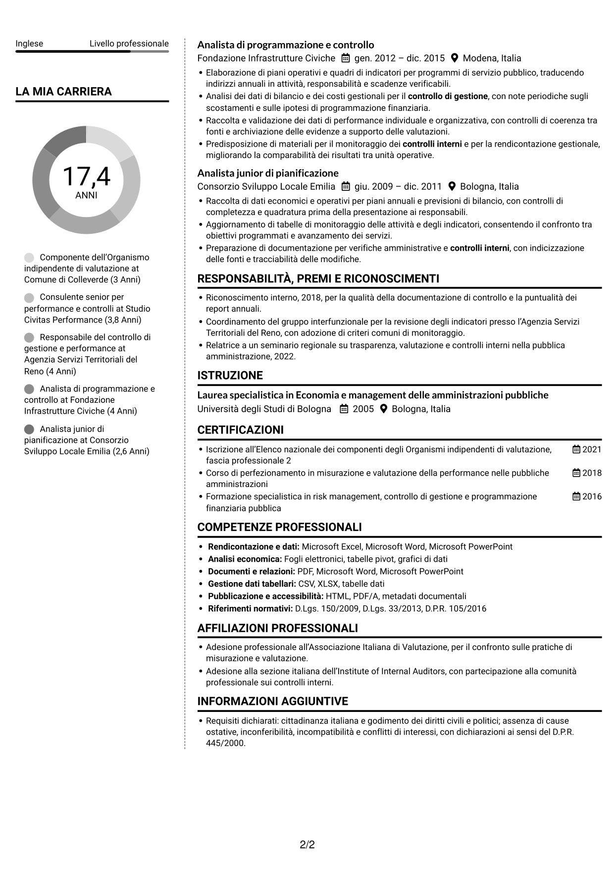 CV Moderno (formato a due colonne con foto a sinistra e separatore): Componente dell’OIV - Valutazione della performance pubblica, pagina 2