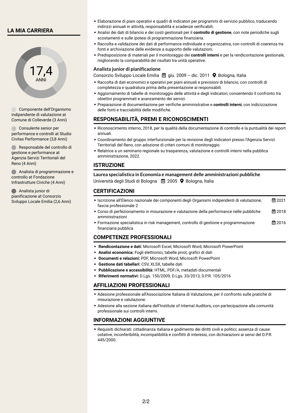 CV Intraprendente (formato a due colonne con intestazione centrata senza foto): Componente dell’OIV - Valutazione della performance pubblica, pagina 2