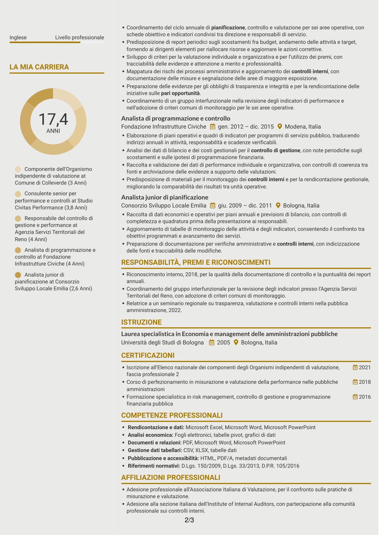 CV Dinamico (formato a due colonne con icone): Componente dell’OIV - Valutazione della performance pubblica, pagina 2