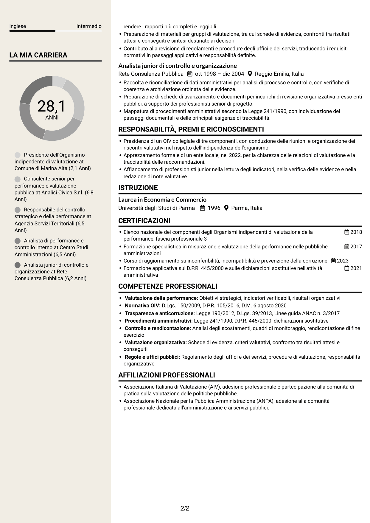 CV Intraprendente (formato a due colonne con intestazione centrata senza foto): Componente dell’Organismo indipendente di valutazione - Performance della pubblica amministrazione, pagina 2