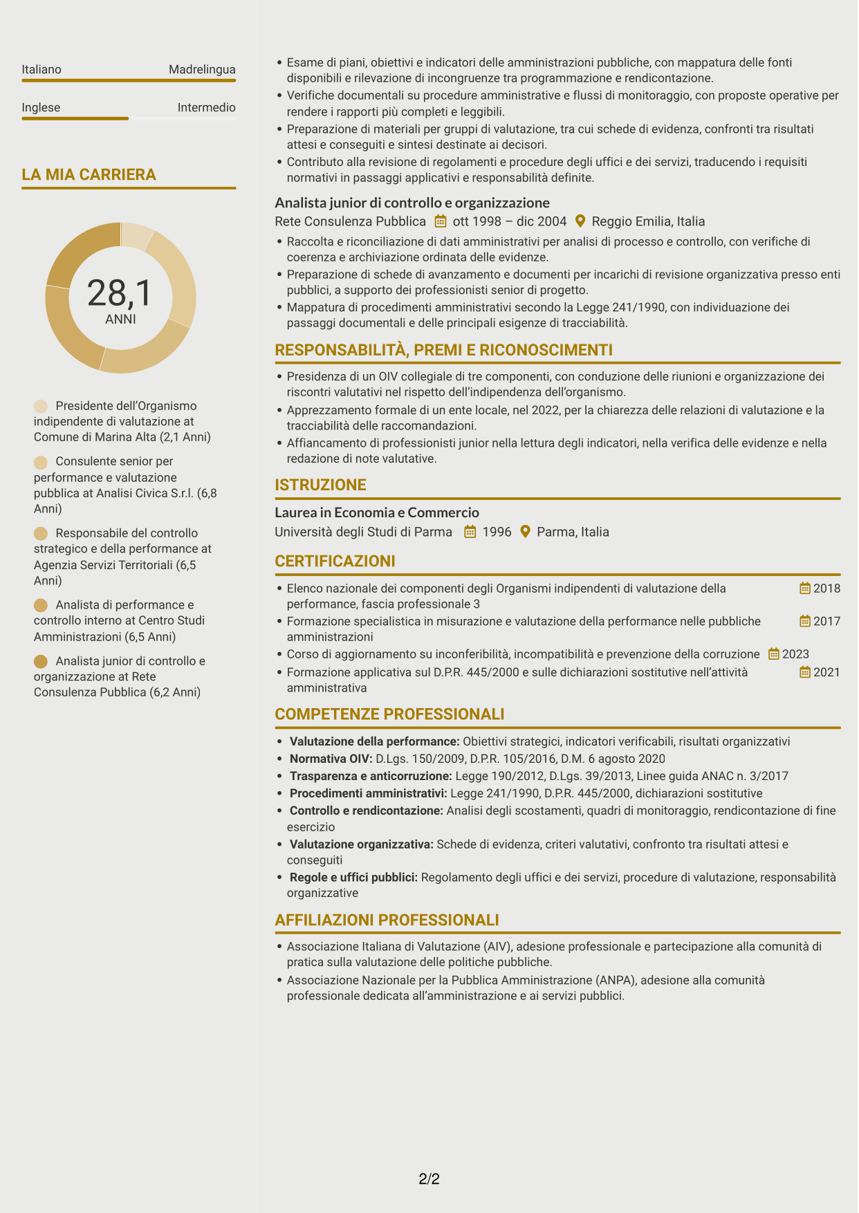 CV Dinamico (formato a due colonne con icone): Componente dell’Organismo indipendente di valutazione - Performance della pubblica amministrazione, pagina 2