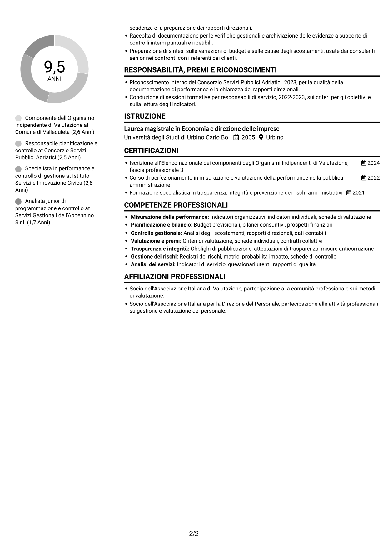 CV Compatto (formato sobrio a due colonne con foto): Componente dell’Organismo Indipendente di Valutazione - Performance e controlli interni, pagina 2