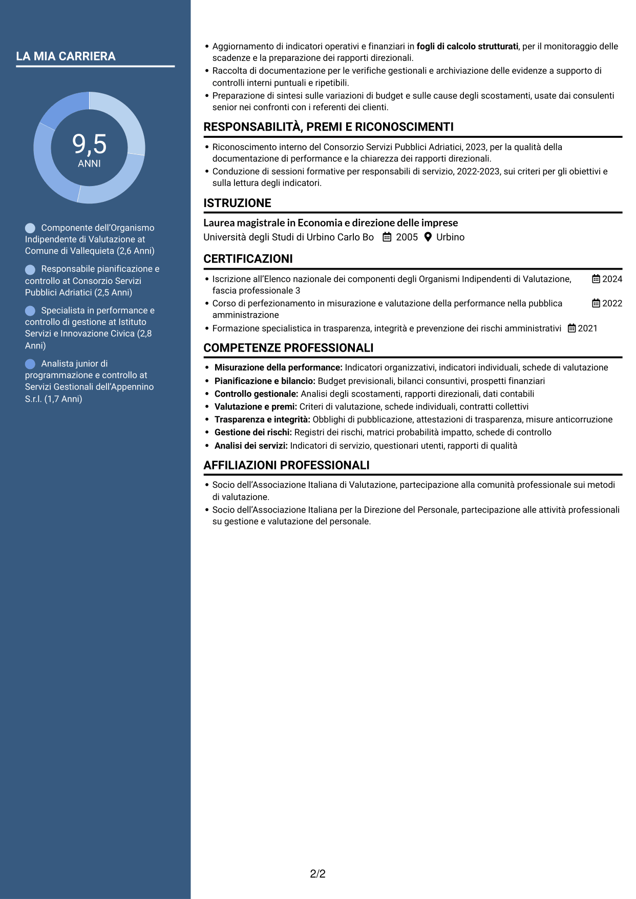 CV Elegante (formato con colonna laterale colorata e foto): Componente dell’Organismo Indipendente di Valutazione - Performance e controlli interni, pagina 2