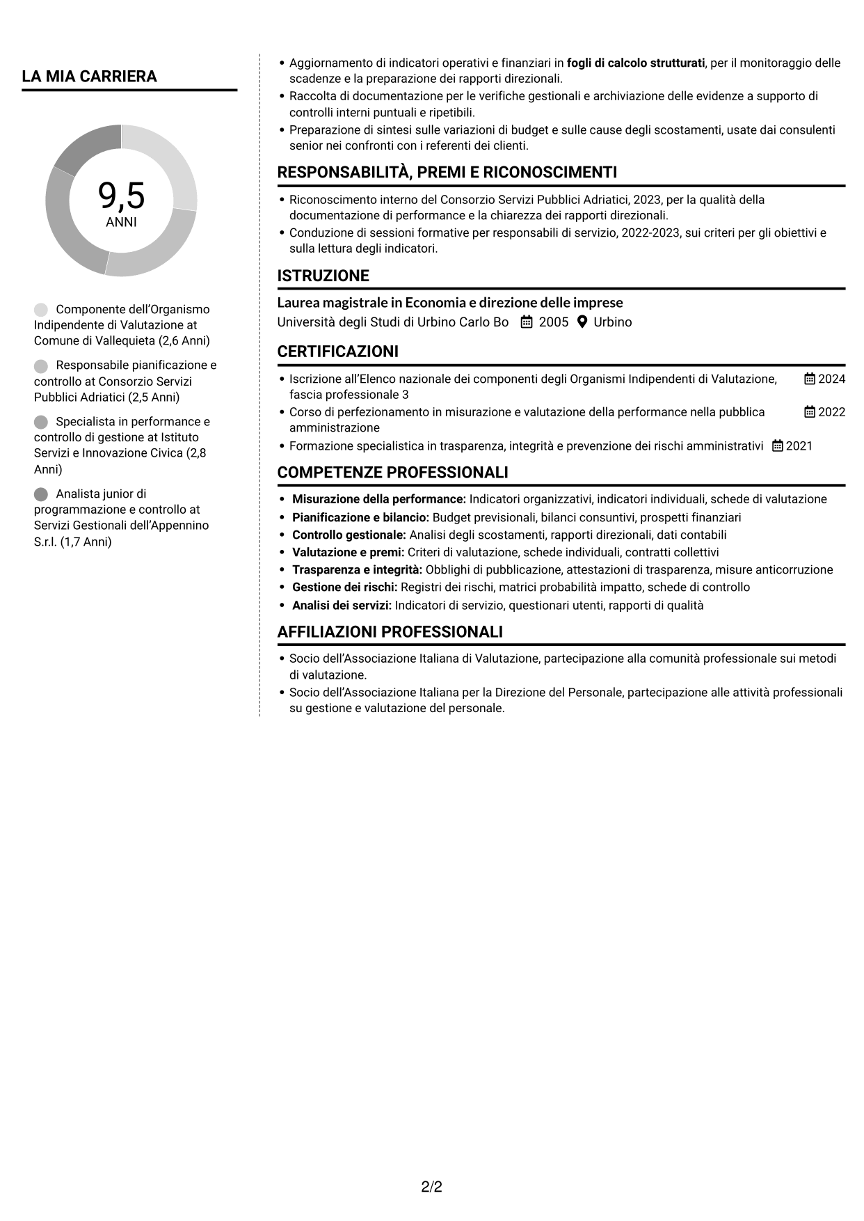 CV Moderno (formato a due colonne con foto a sinistra e separatore): Componente dell’Organismo Indipendente di Valutazione - Performance e controlli interni, pagina 2