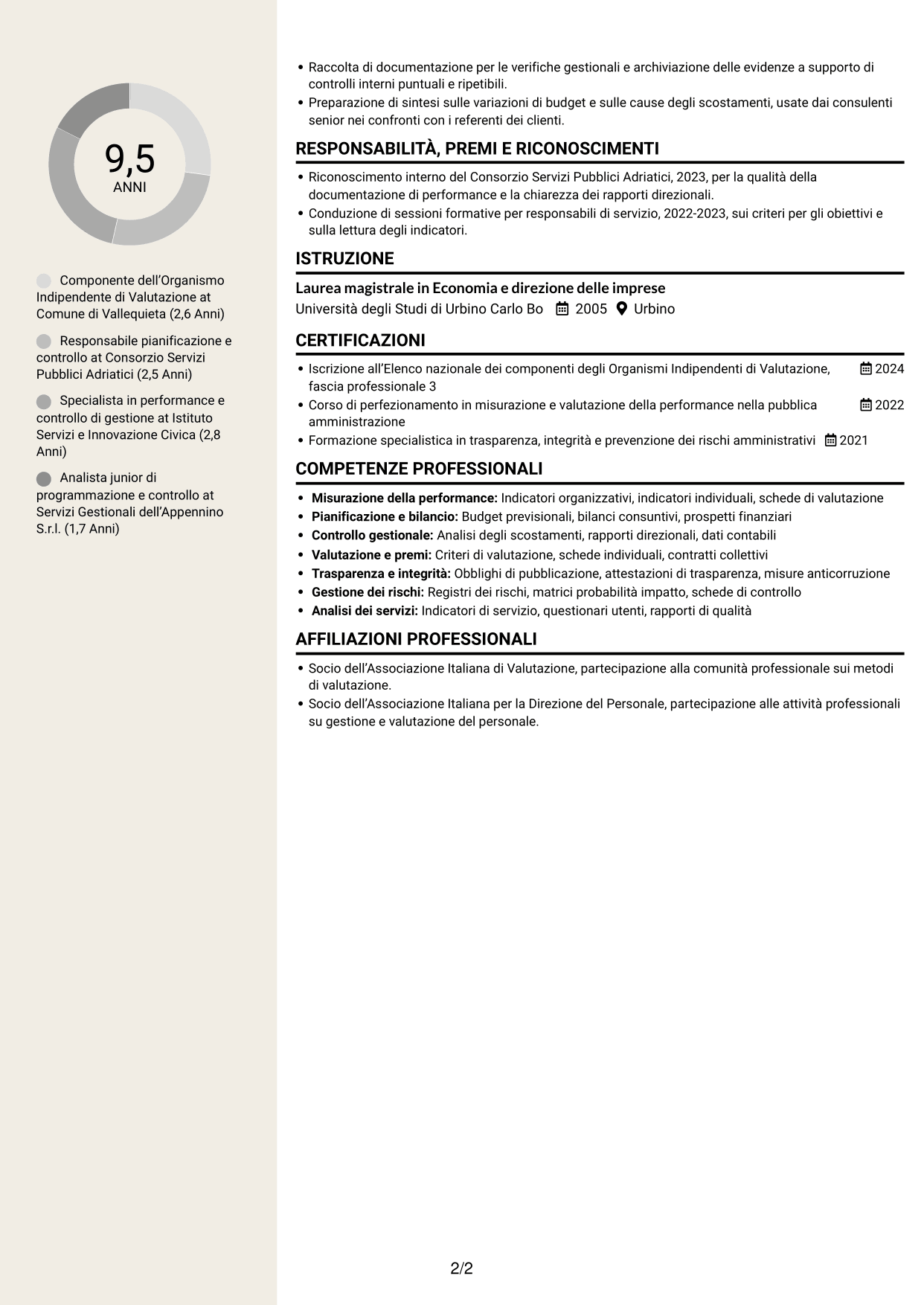CV Intraprendente (formato a due colonne con intestazione centrata senza foto): Componente dell’Organismo Indipendente di Valutazione - Performance e controlli interni, pagina 2