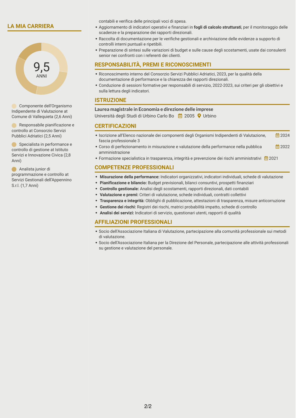 CV Dinamico (formato a due colonne con icone): Componente dell’Organismo Indipendente di Valutazione - Performance e controlli interni, pagina 2