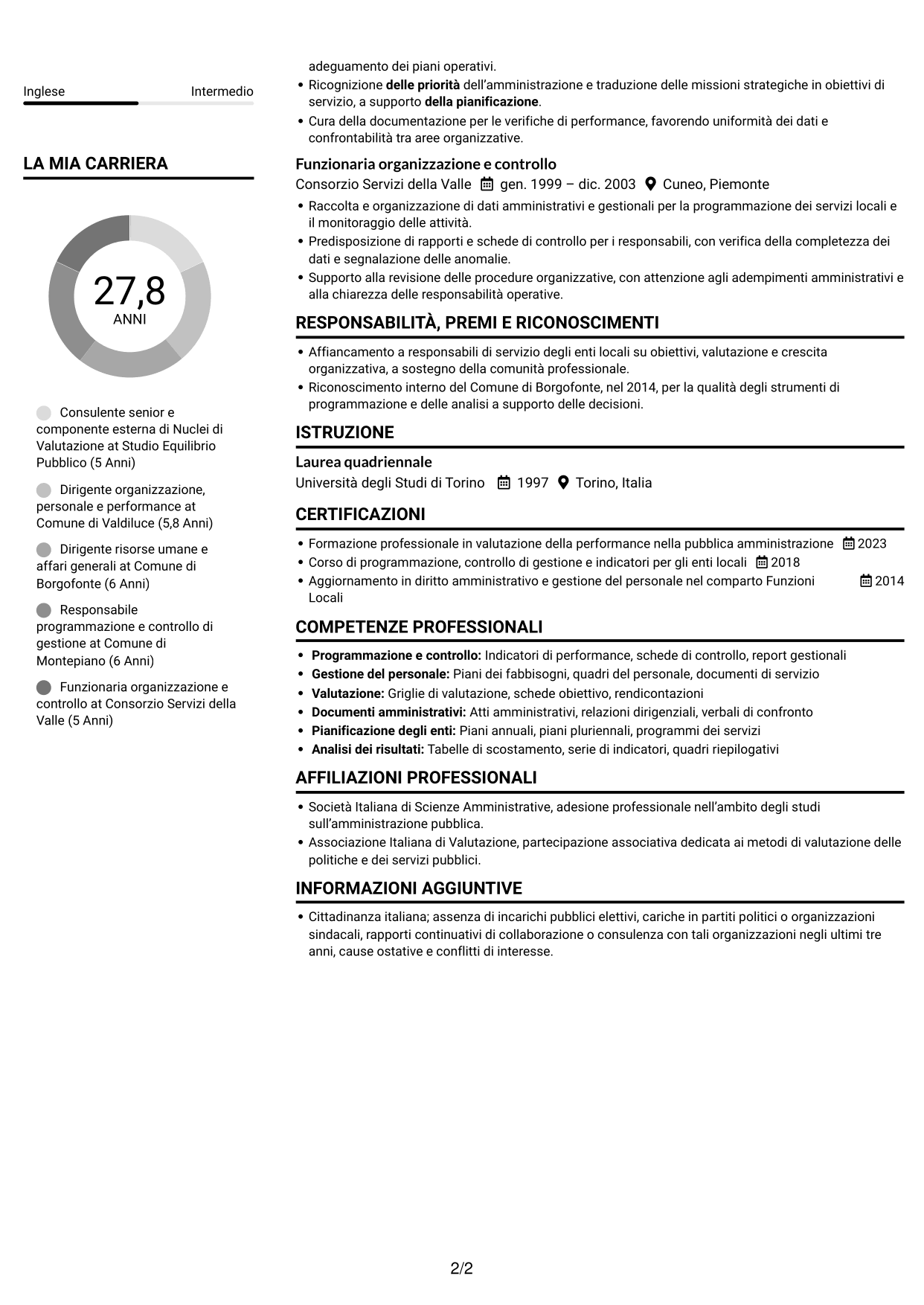 CV Compatto (formato sobrio a due colonne con foto): Componente esterno del Nucleo di Valutazione - Performance e controllo strategico, pagina 2