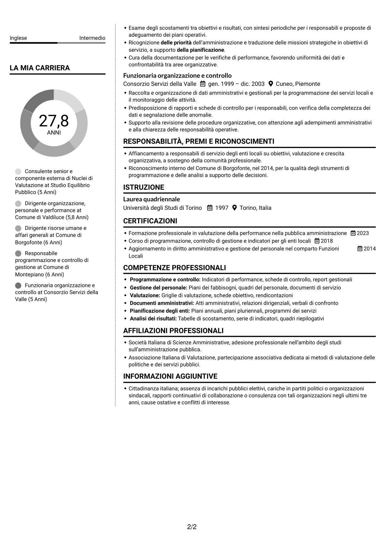 CV Moderno (formato a due colonne con foto a sinistra e separatore): Componente esterno del Nucleo di Valutazione - Performance e controllo strategico, pagina 2