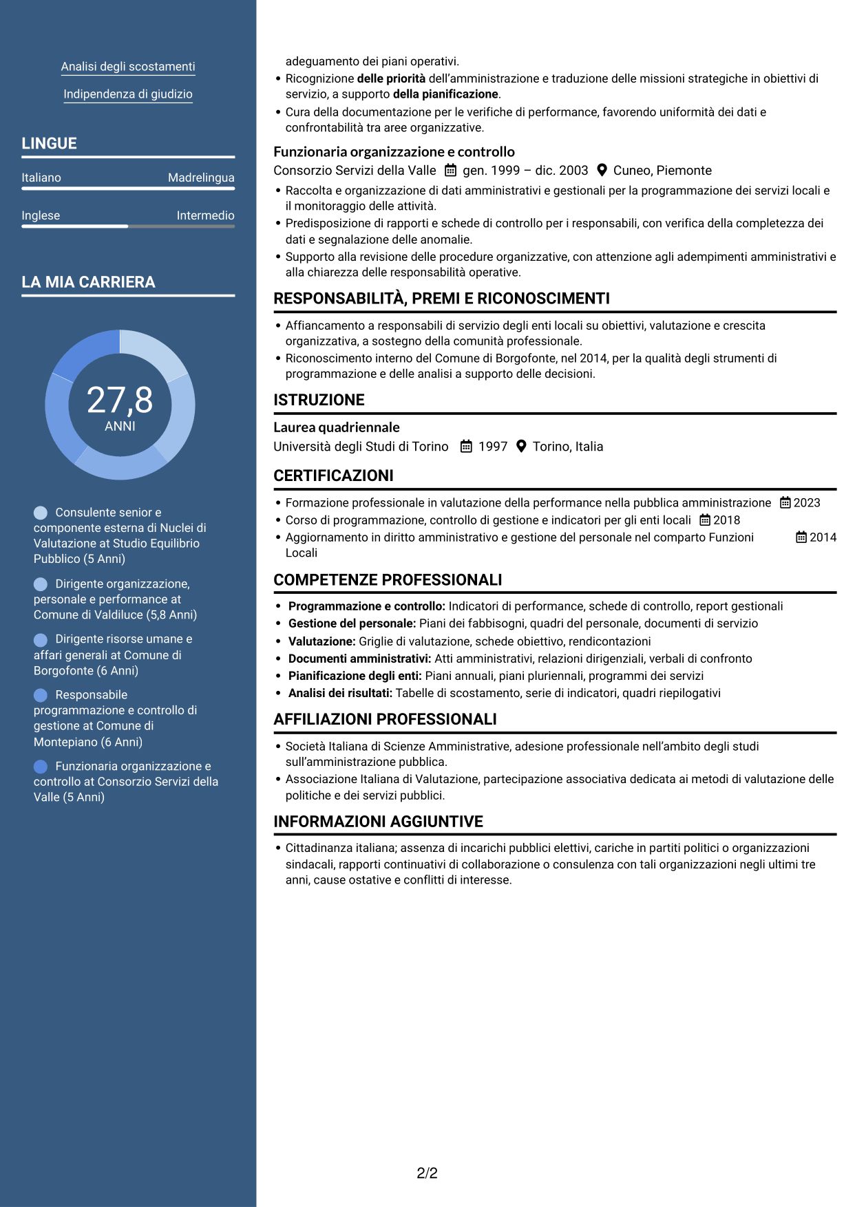 CV Signature (formato con colonna laterale colorata e foto grande): Componente esterno del Nucleo di Valutazione - Performance e controllo strategico, pagina 2