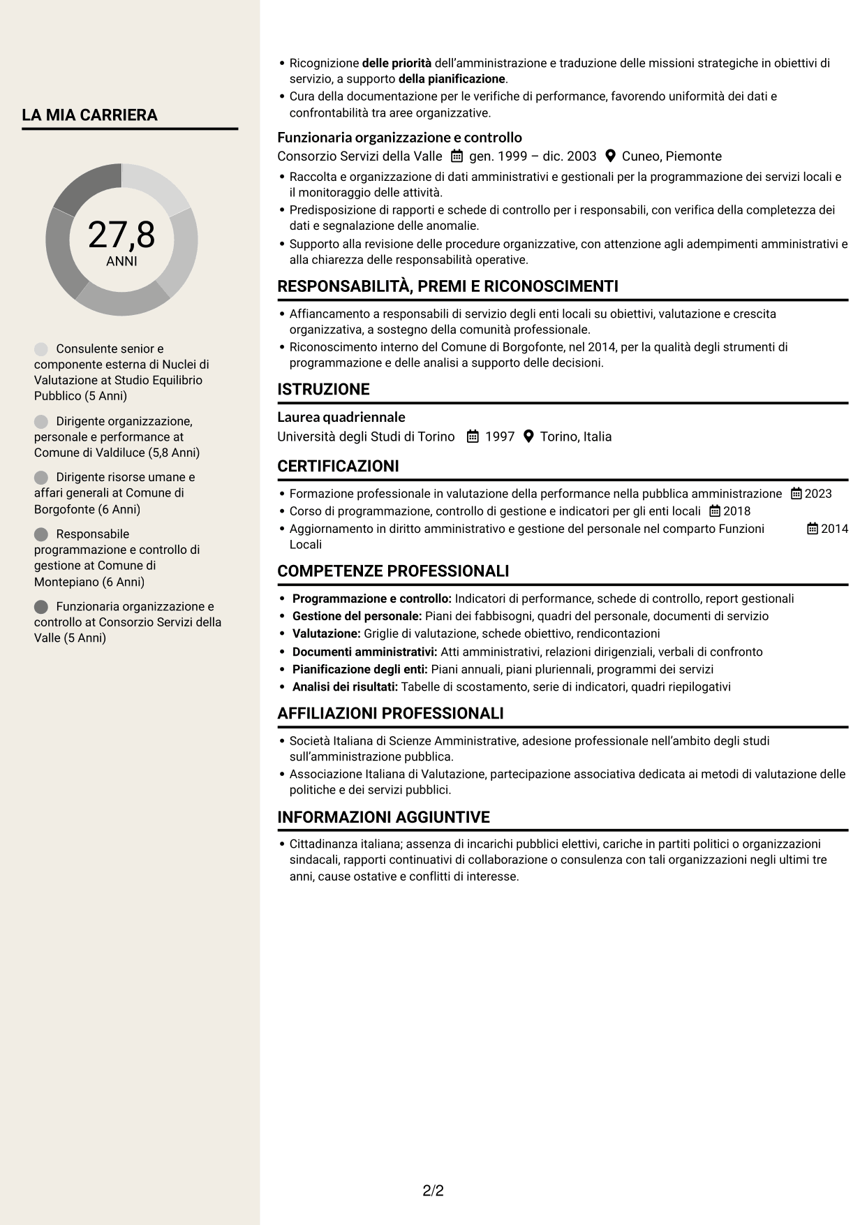 CV Intraprendente (formato a due colonne con intestazione centrata senza foto): Componente esterno del Nucleo di Valutazione - Performance e controllo strategico, pagina 2