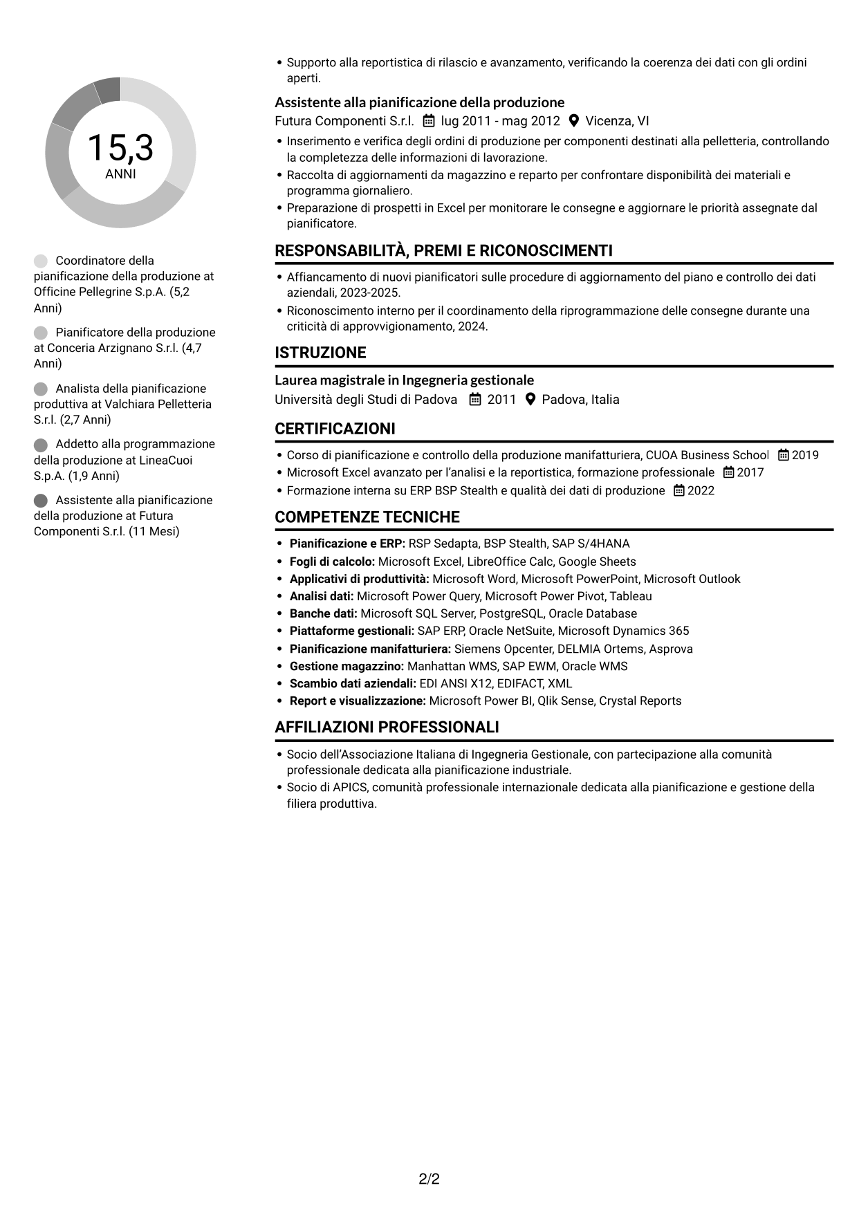CV Compatto (formato sobrio a due colonne con foto): Coordinatore della pianificazione della produzione - Pelletteria, pagina 2