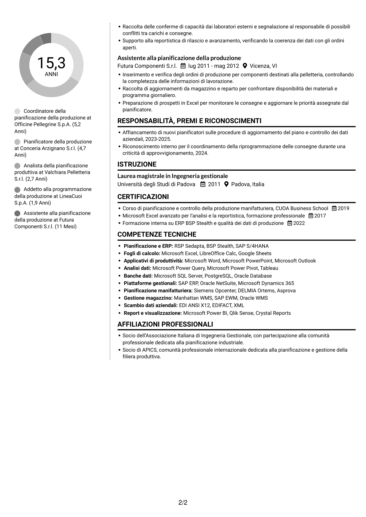 CV Moderno (formato a due colonne con foto a sinistra e separatore): Coordinatore della pianificazione della produzione - Pelletteria, pagina 2