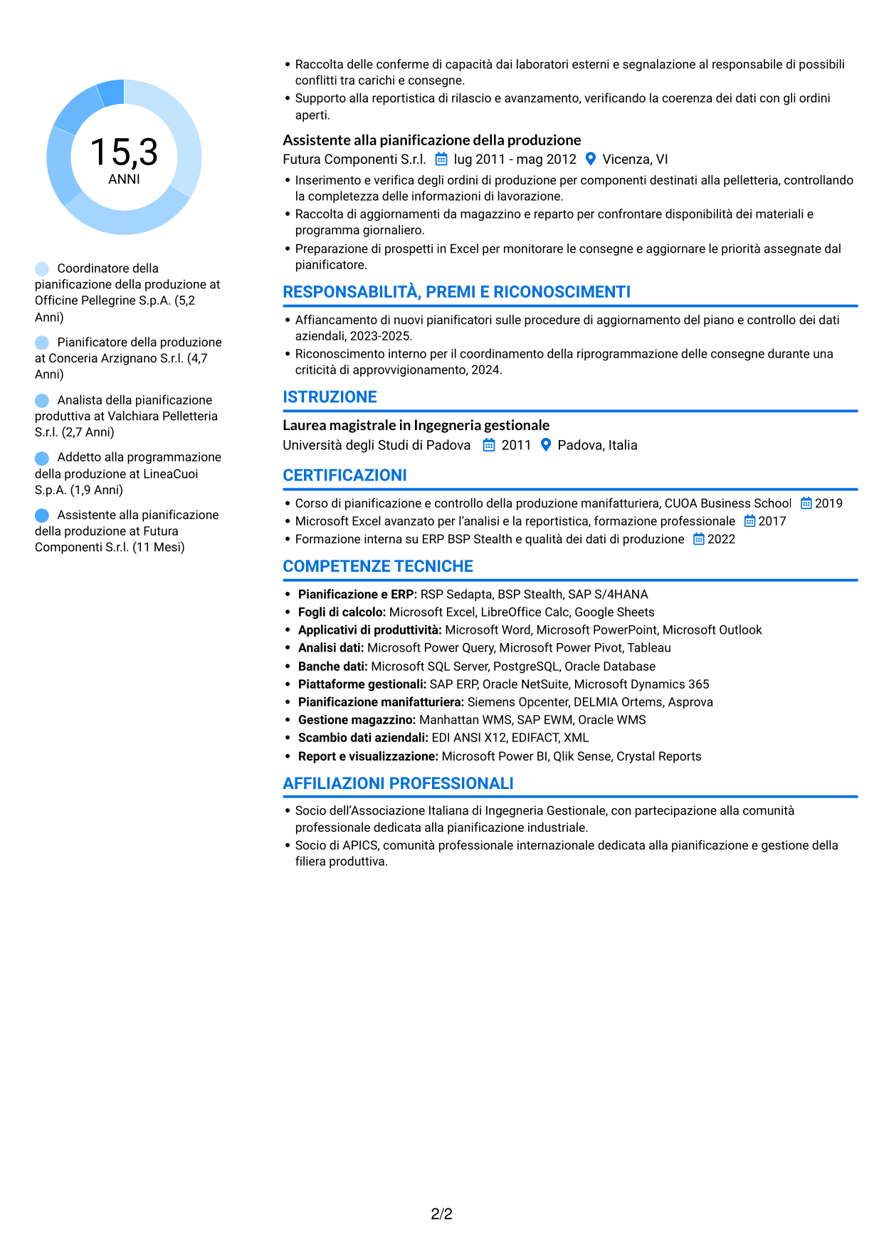 CV Audace (formato a due colonne con accenti colorati e foto): Coordinatore della pianificazione della produzione - Pelletteria, pagina 2